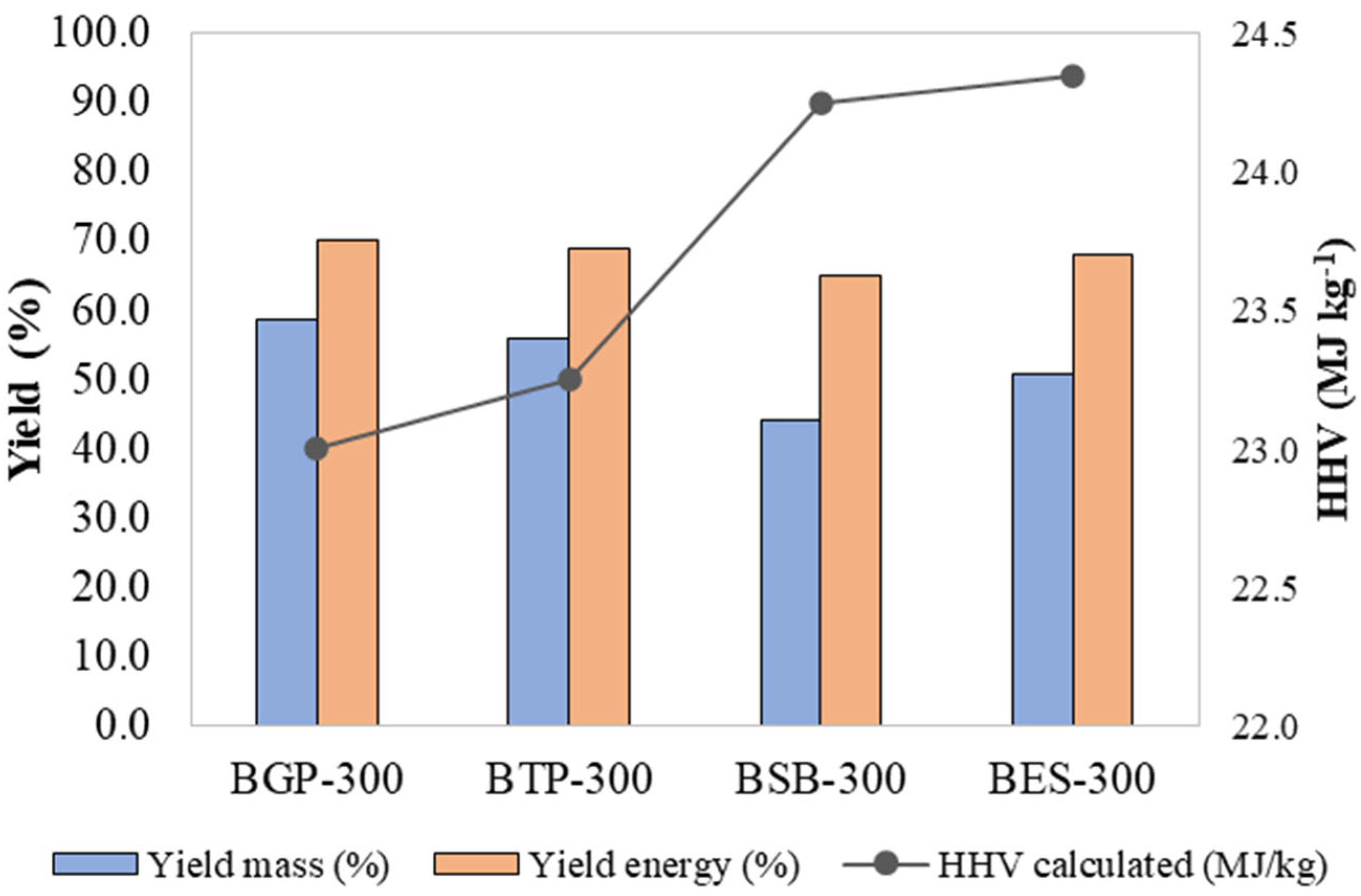 Colorants 04 00021 g001