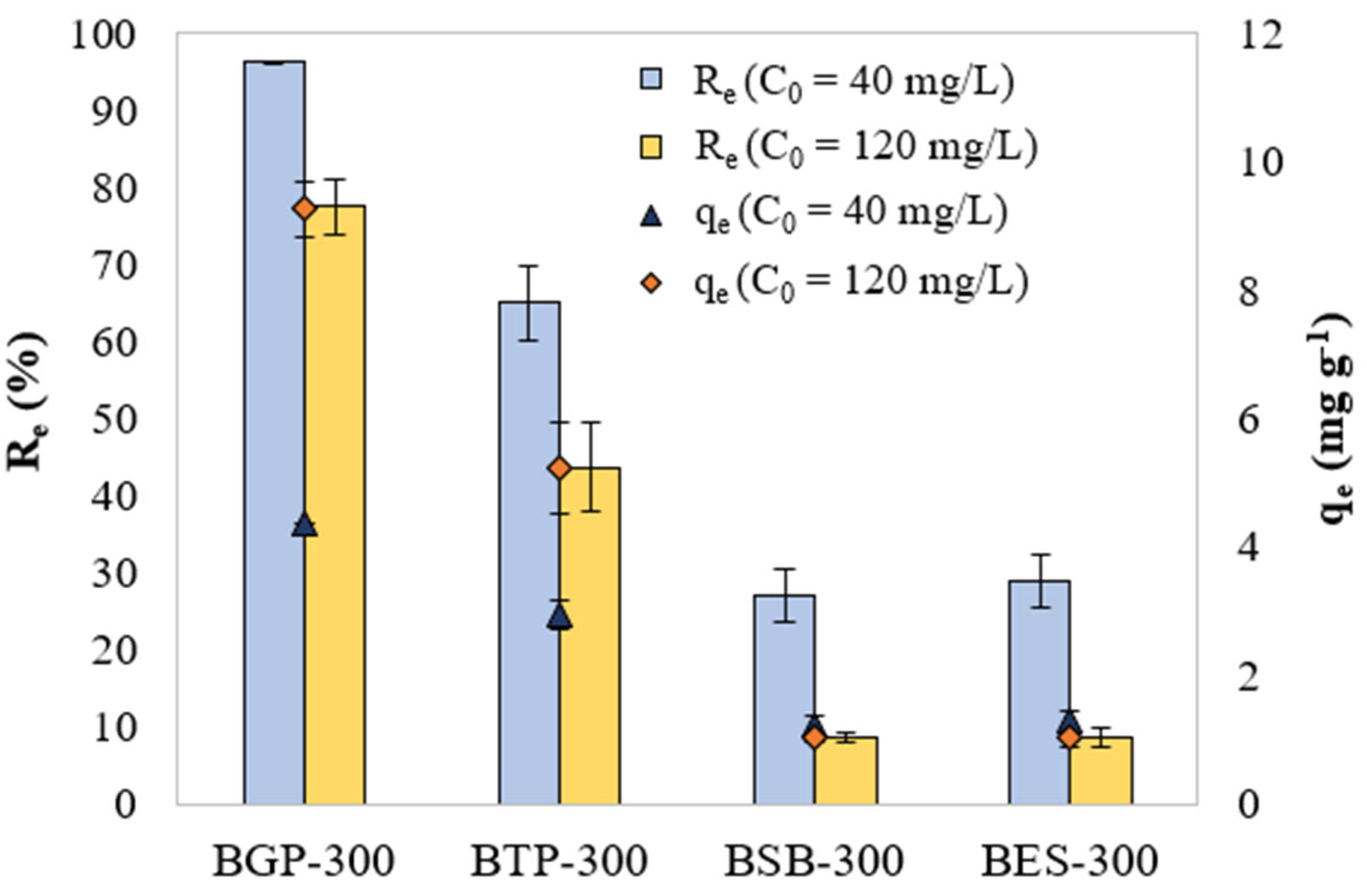 Colorants 04 00021 g002