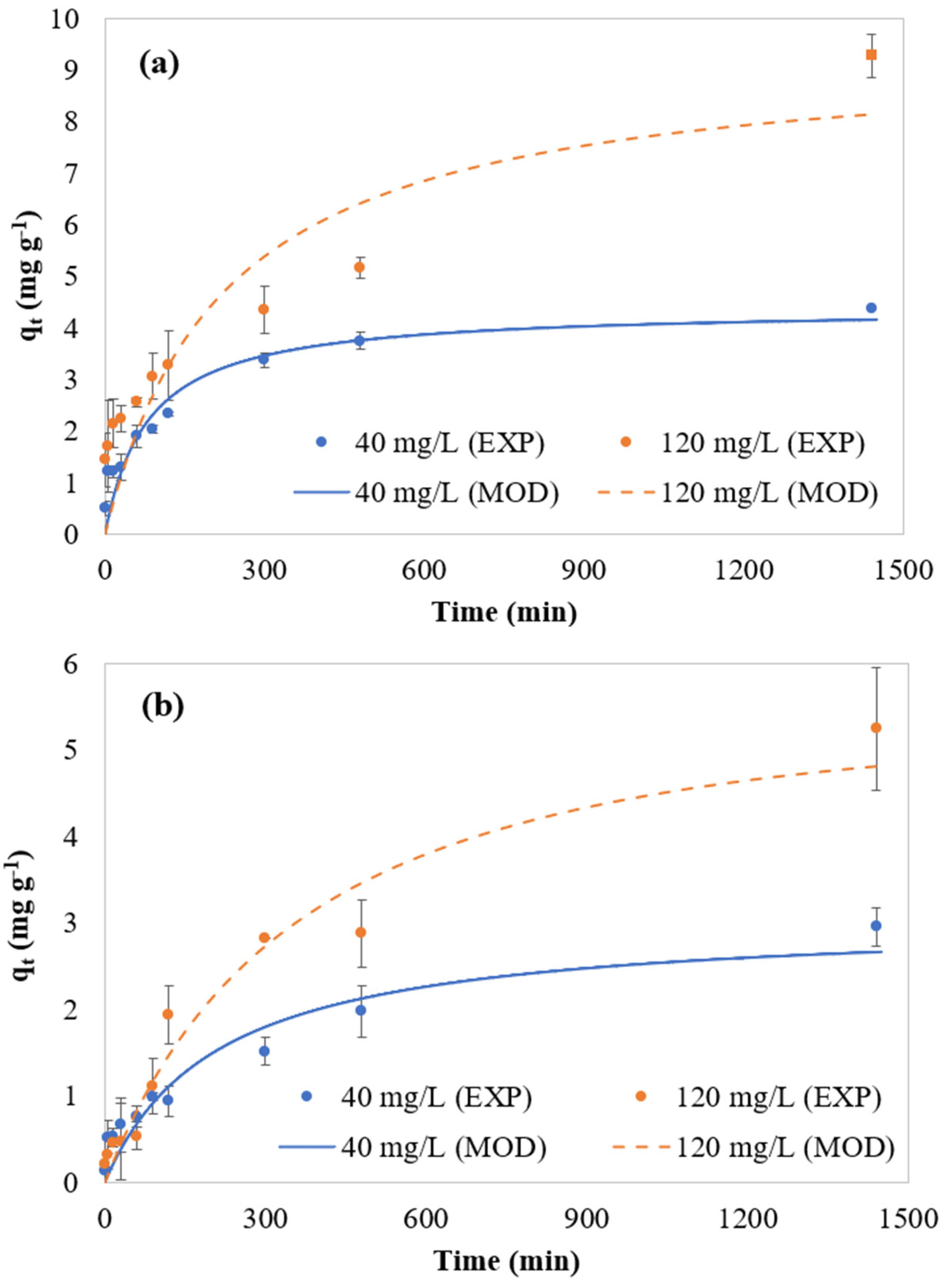 Colorants 04 00021 g004