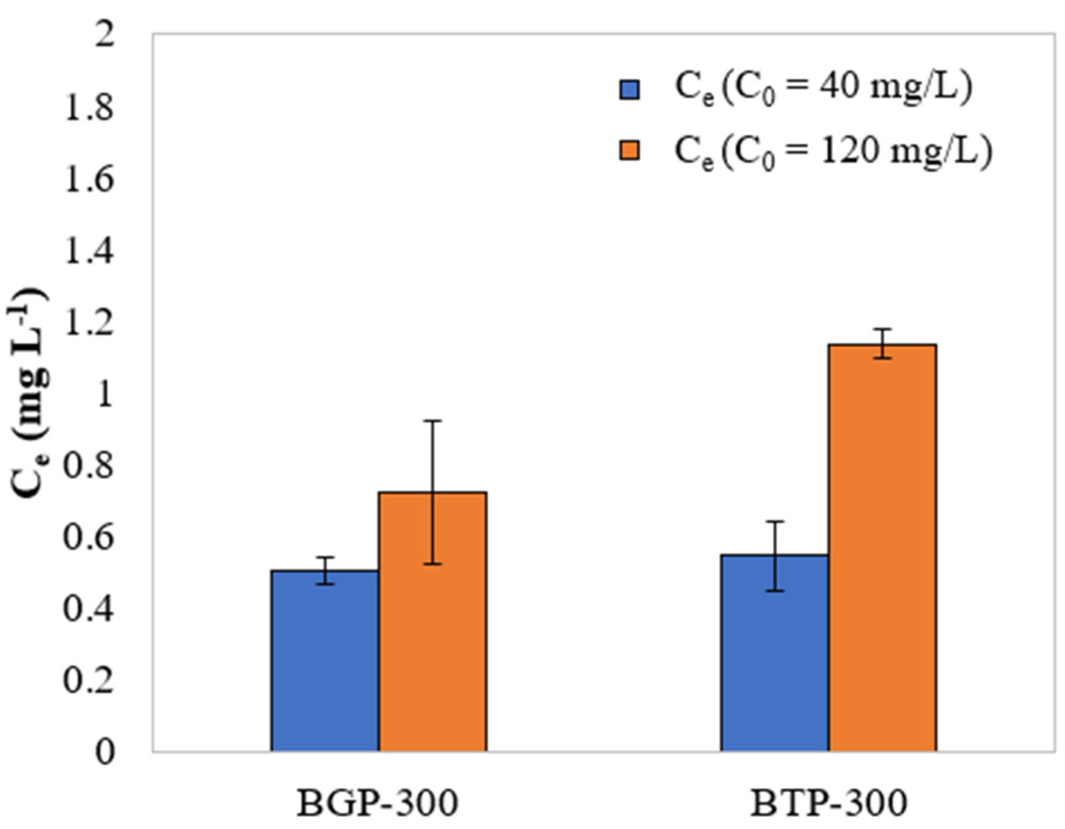 Colorants 04 00021 g005
