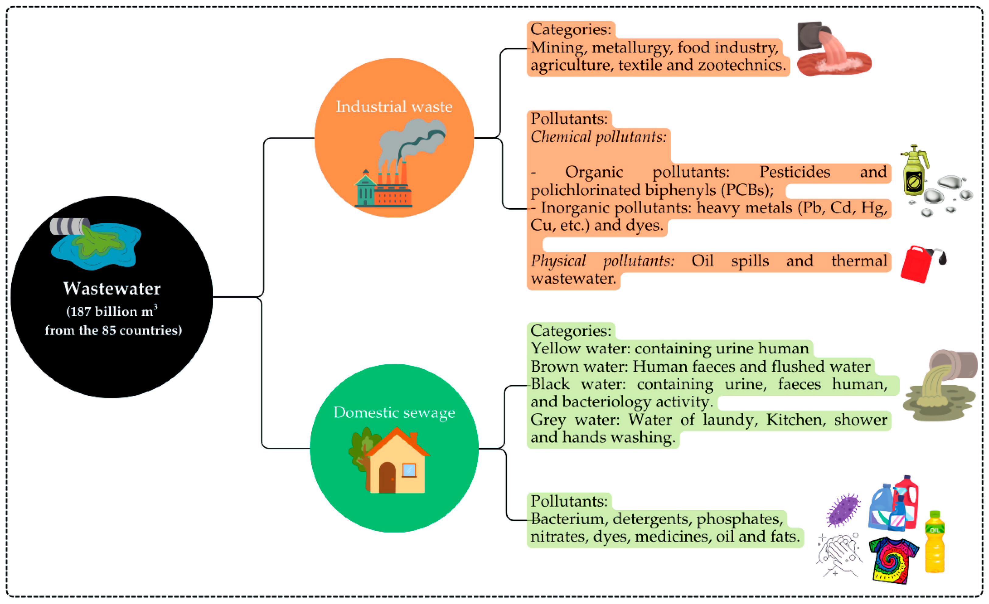 Colorants 04 00023 g001