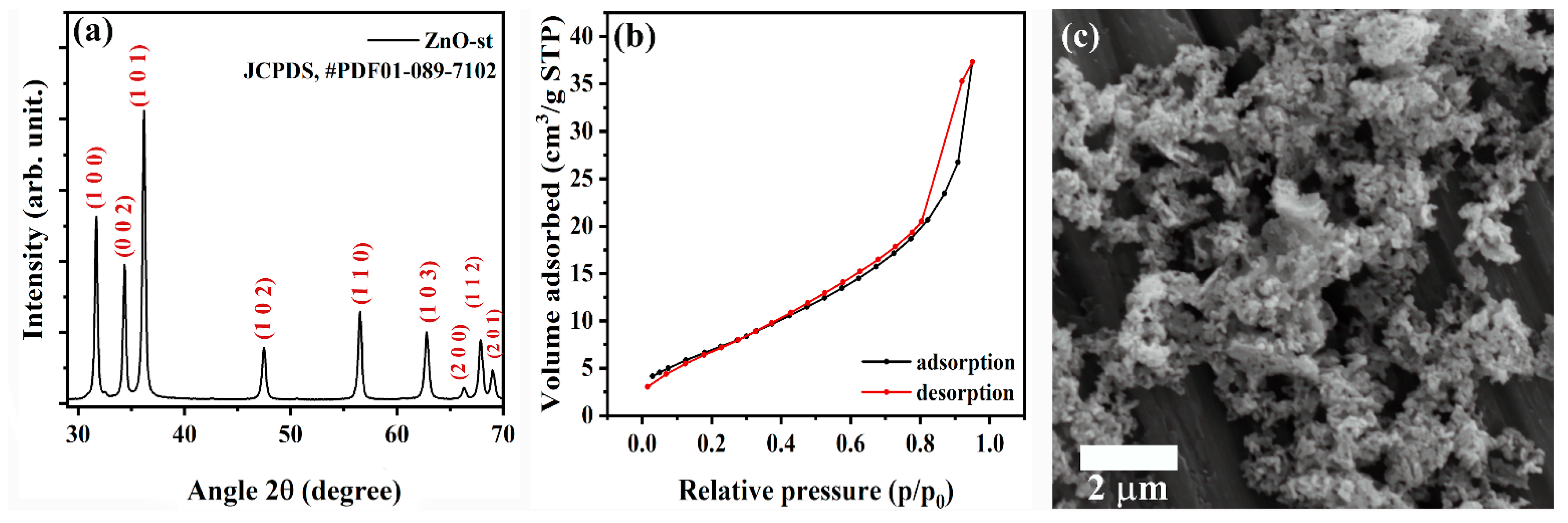 Colorants 04 00023 g003