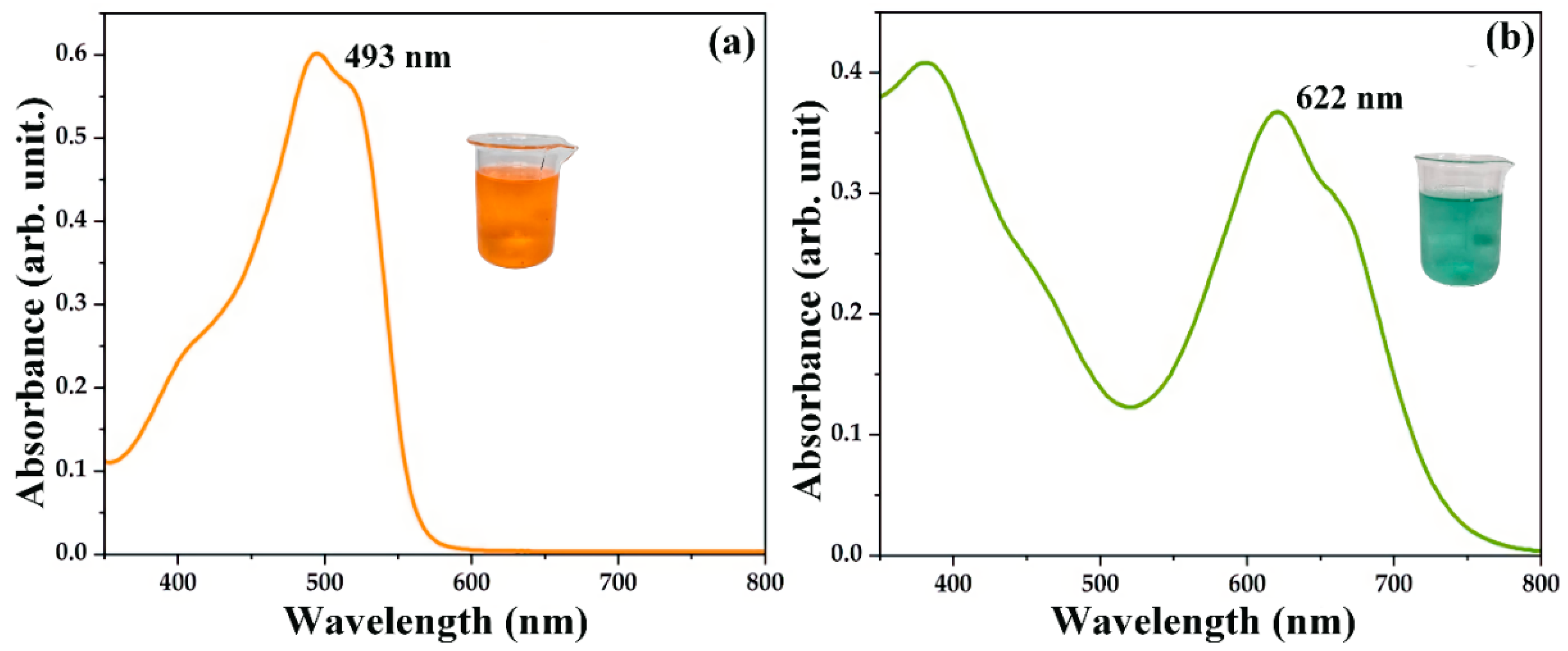 Colorants 04 00023 g004