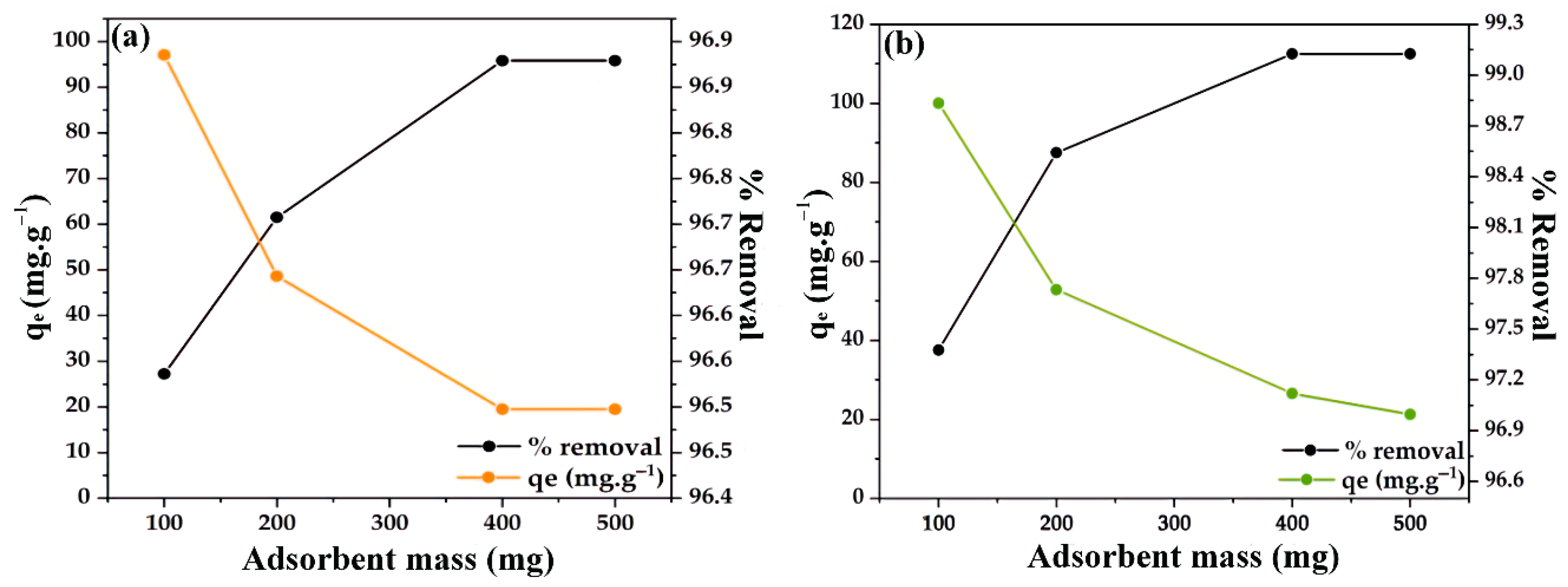 Colorants 04 00023 g005