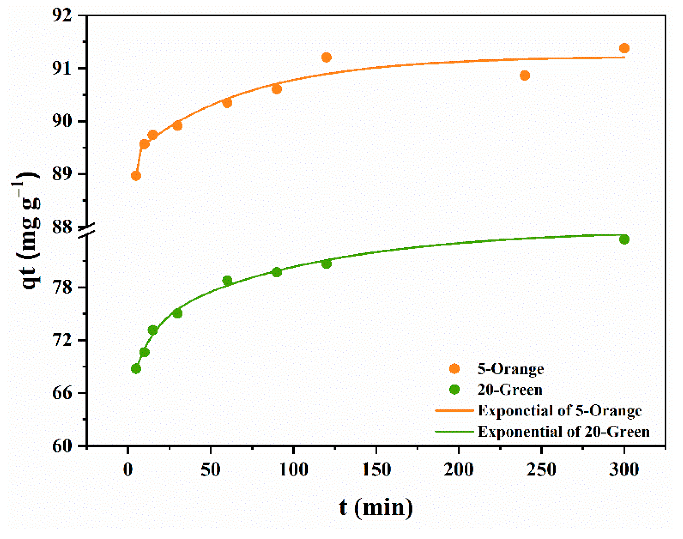 Colorants 04 00023 g007