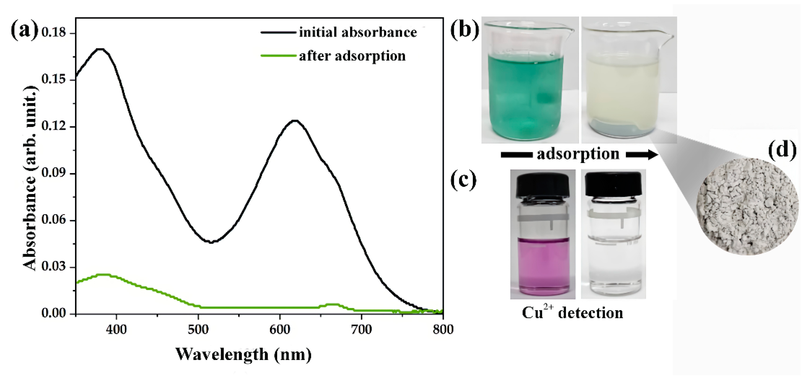 Colorants 04 00023 g009