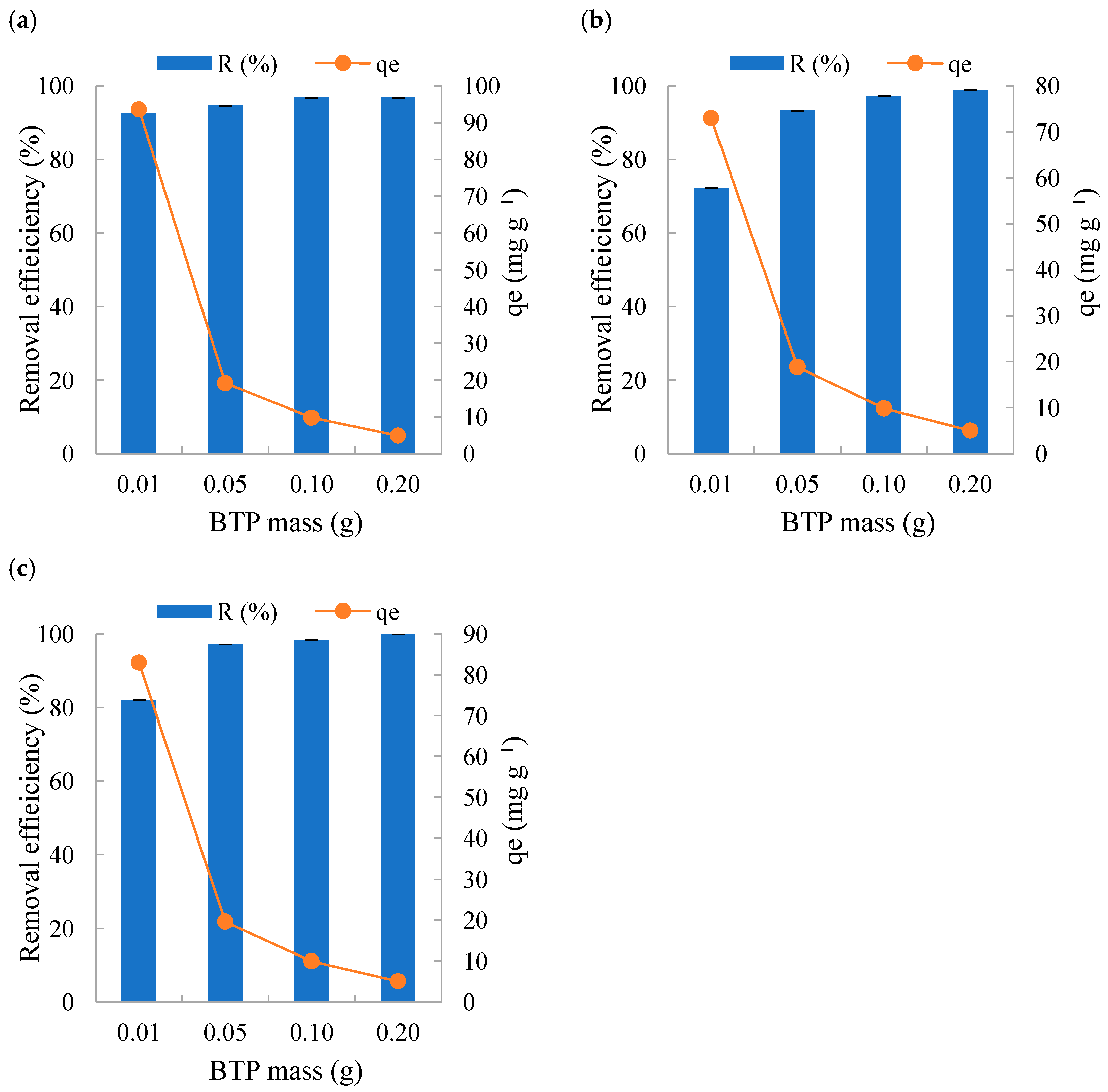 Colorants 04 00028 g004