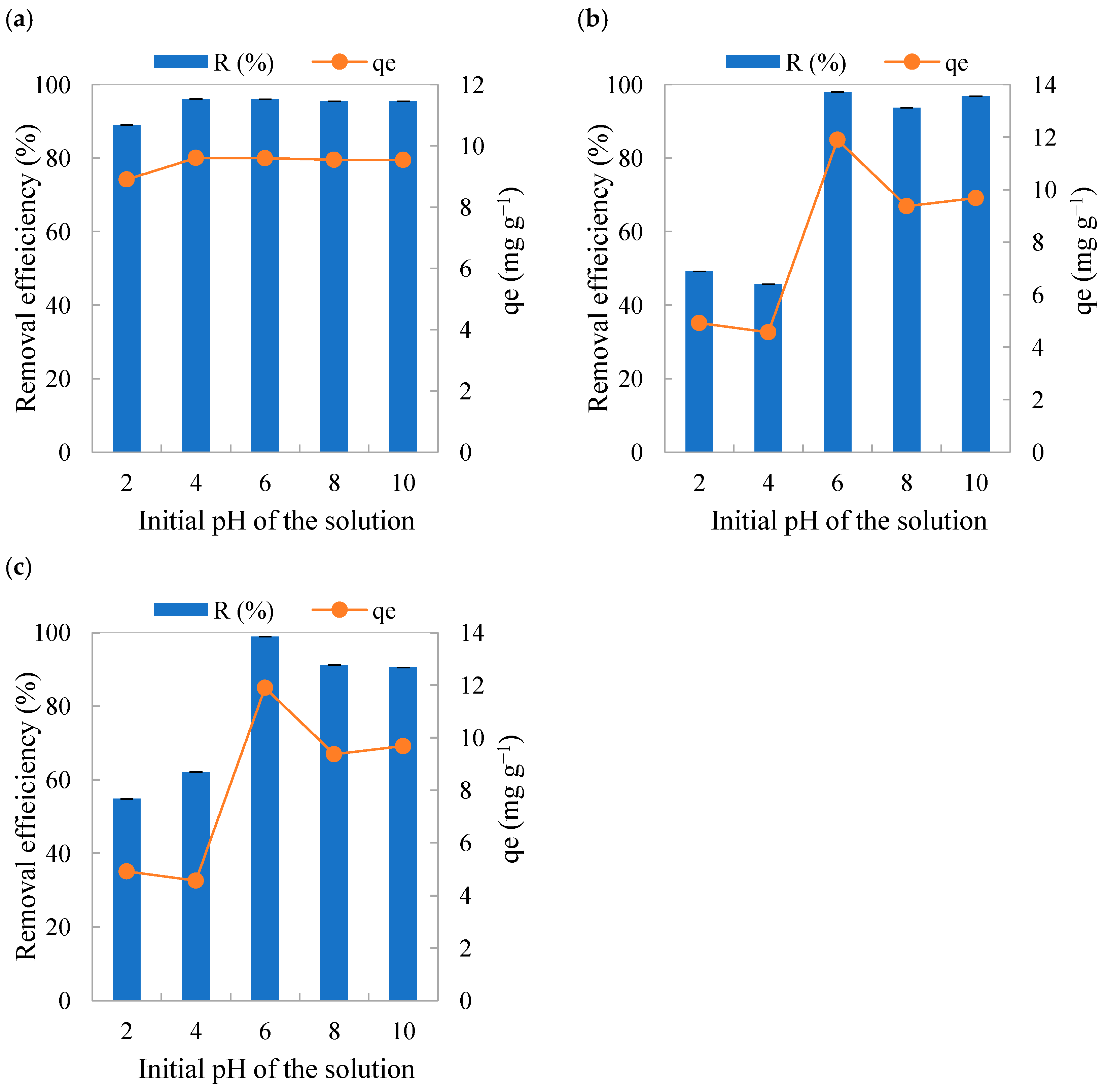 Colorants 04 00028 g005