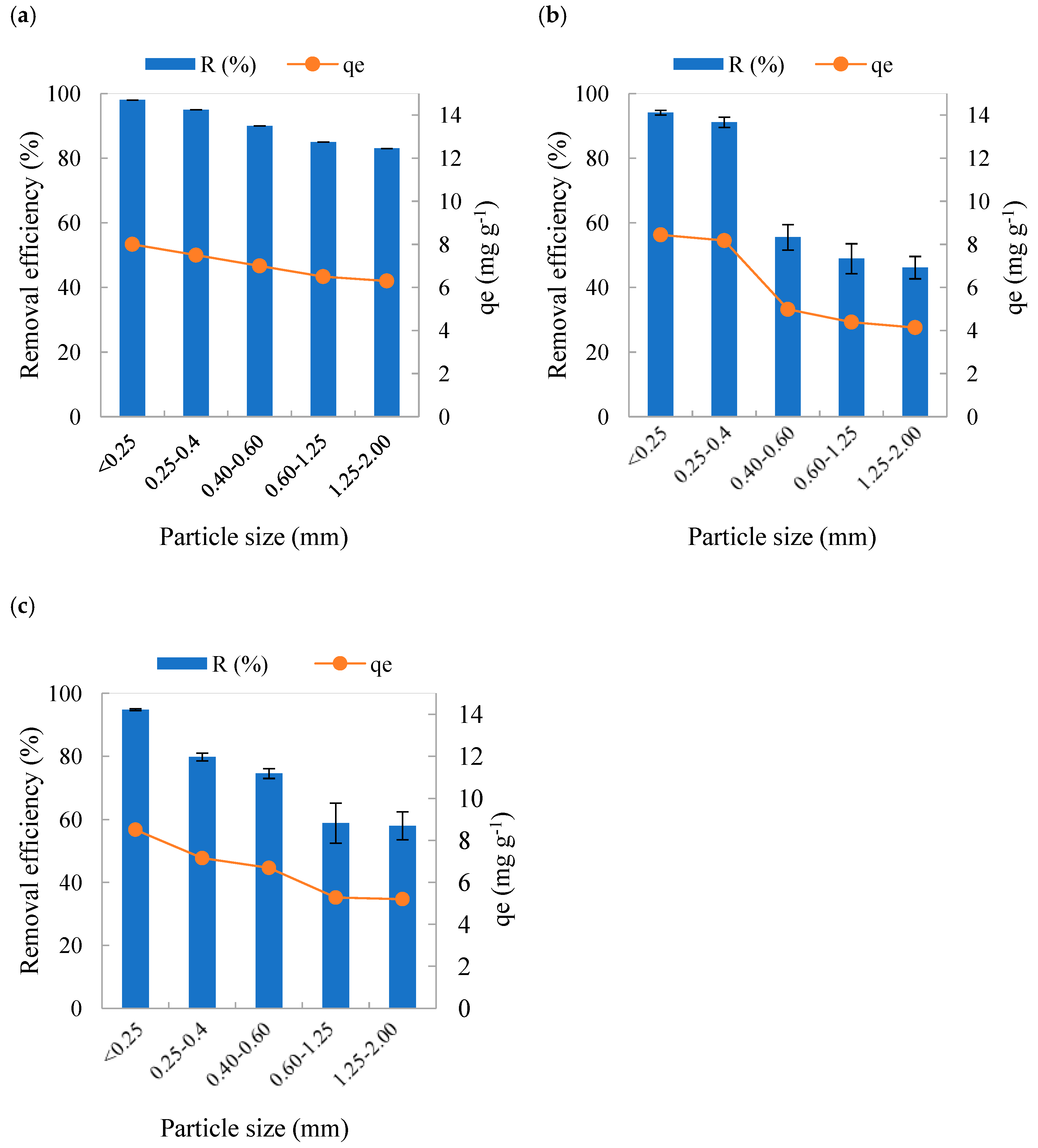 Colorants 04 00028 g006