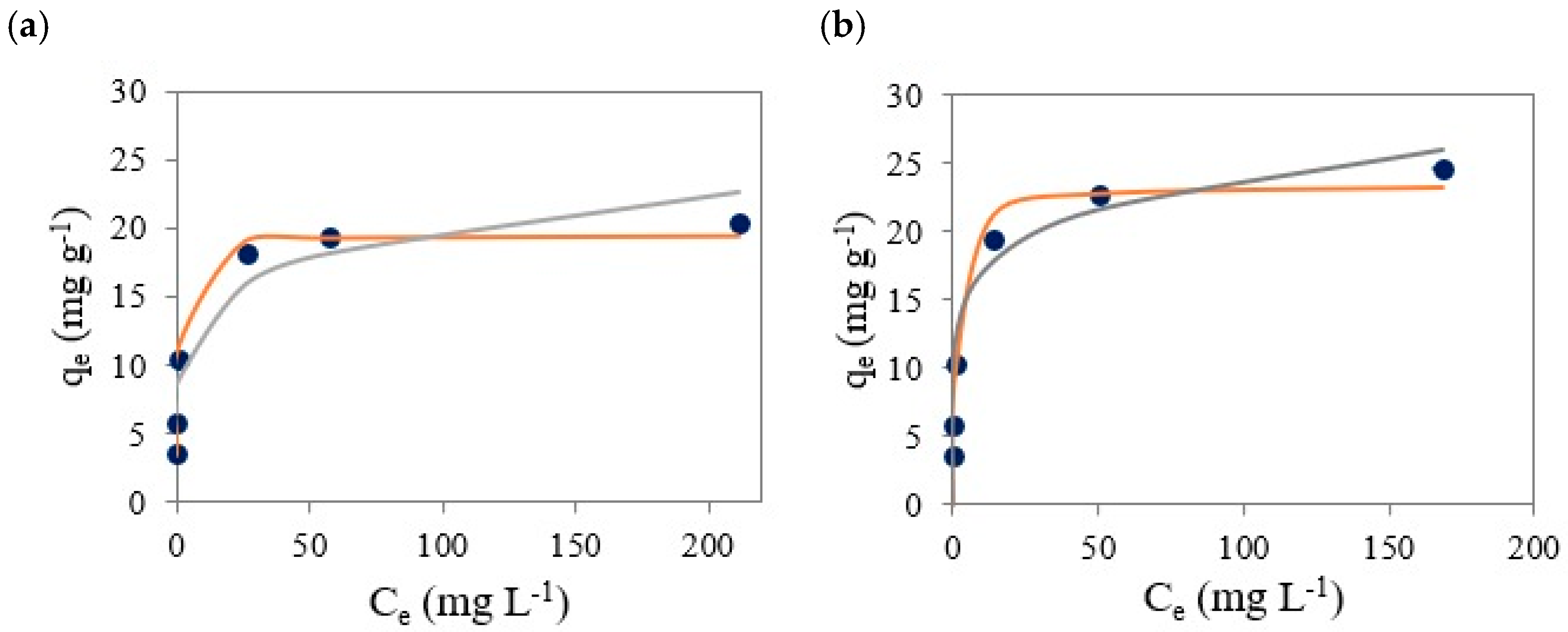 Colorants 04 00028 g007