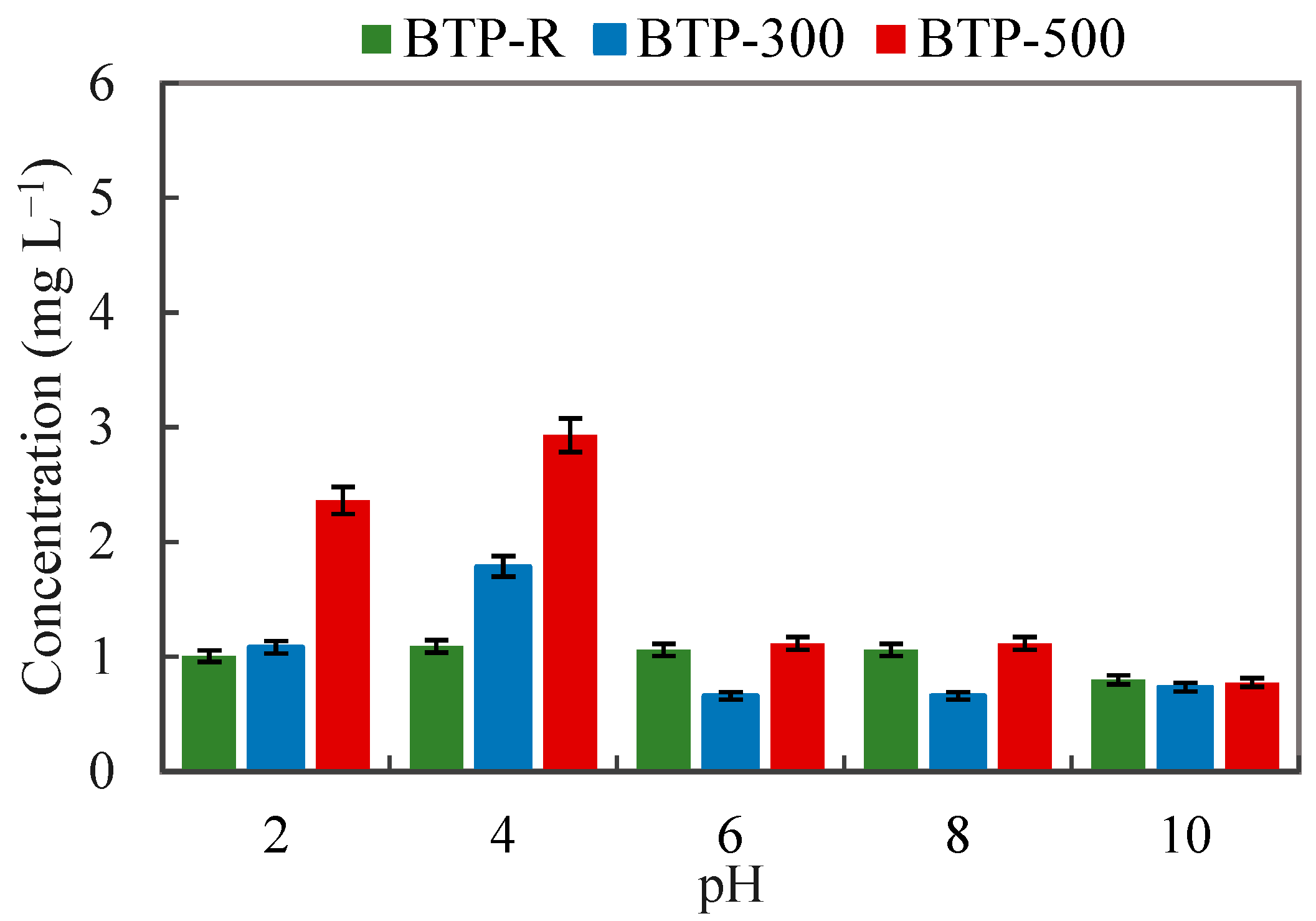 Colorants 04 00028 g008