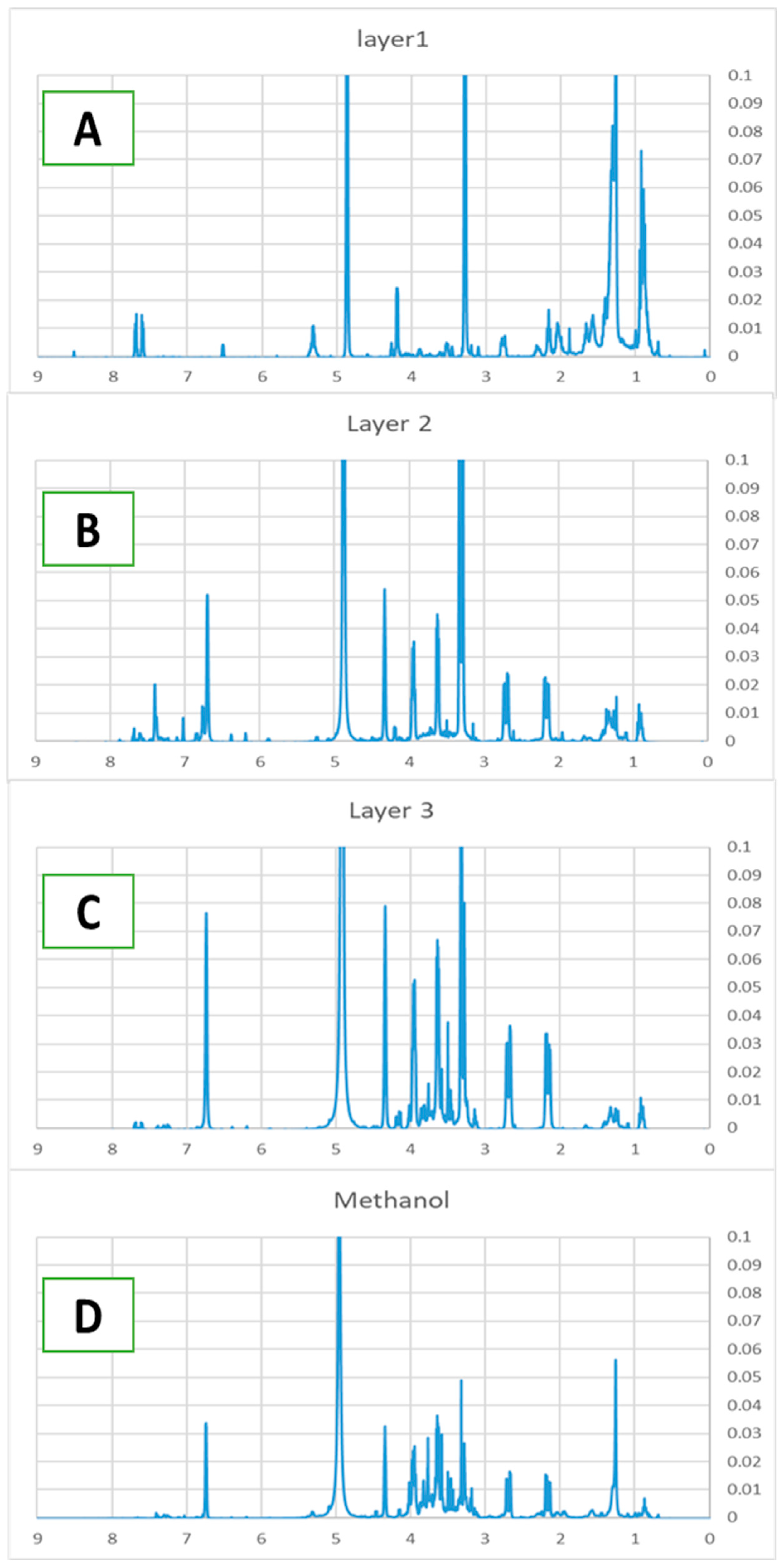 Colorants 05 00008 g004