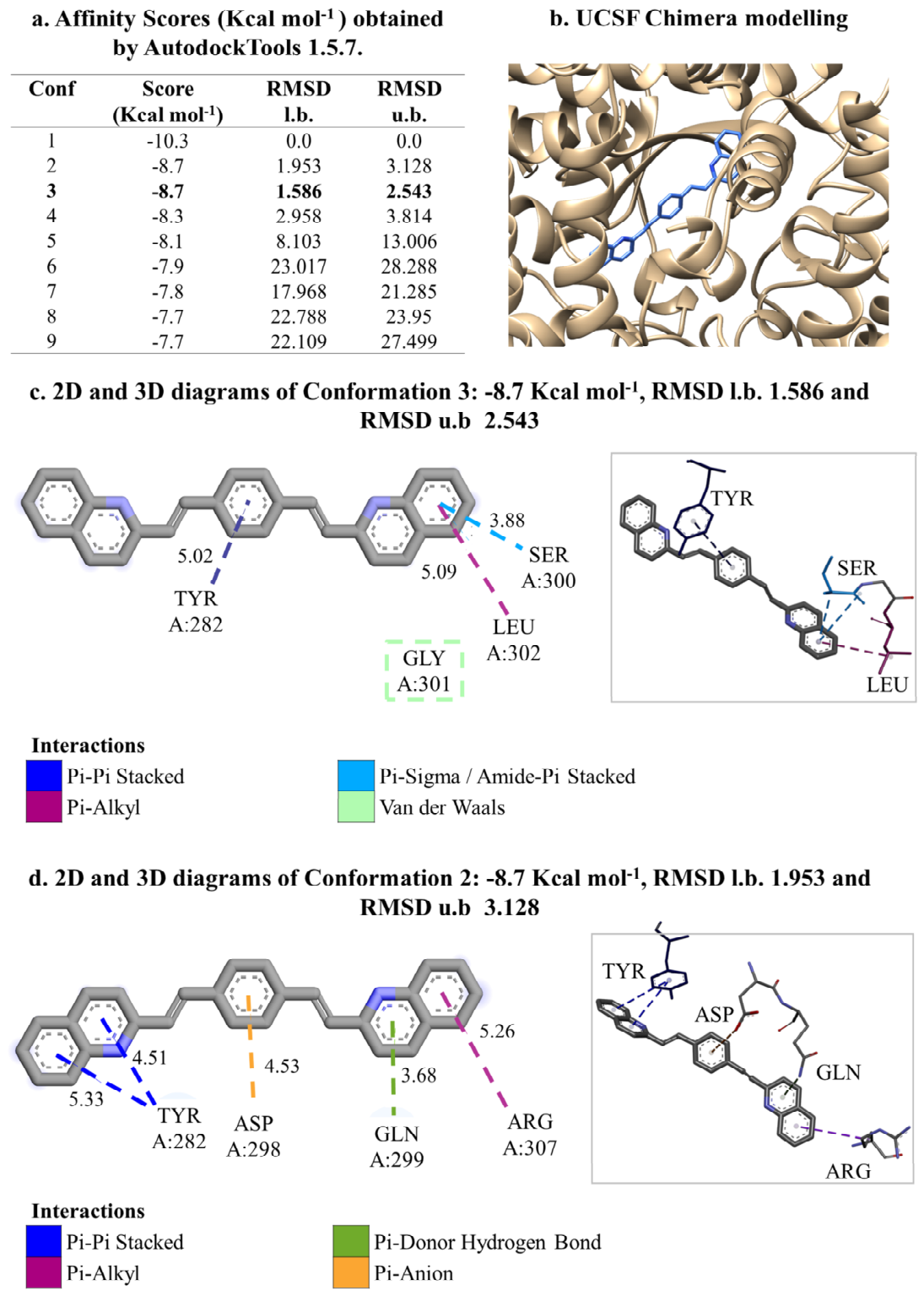 Colorants 05 00017 g003 Colorants 05 00017 g003