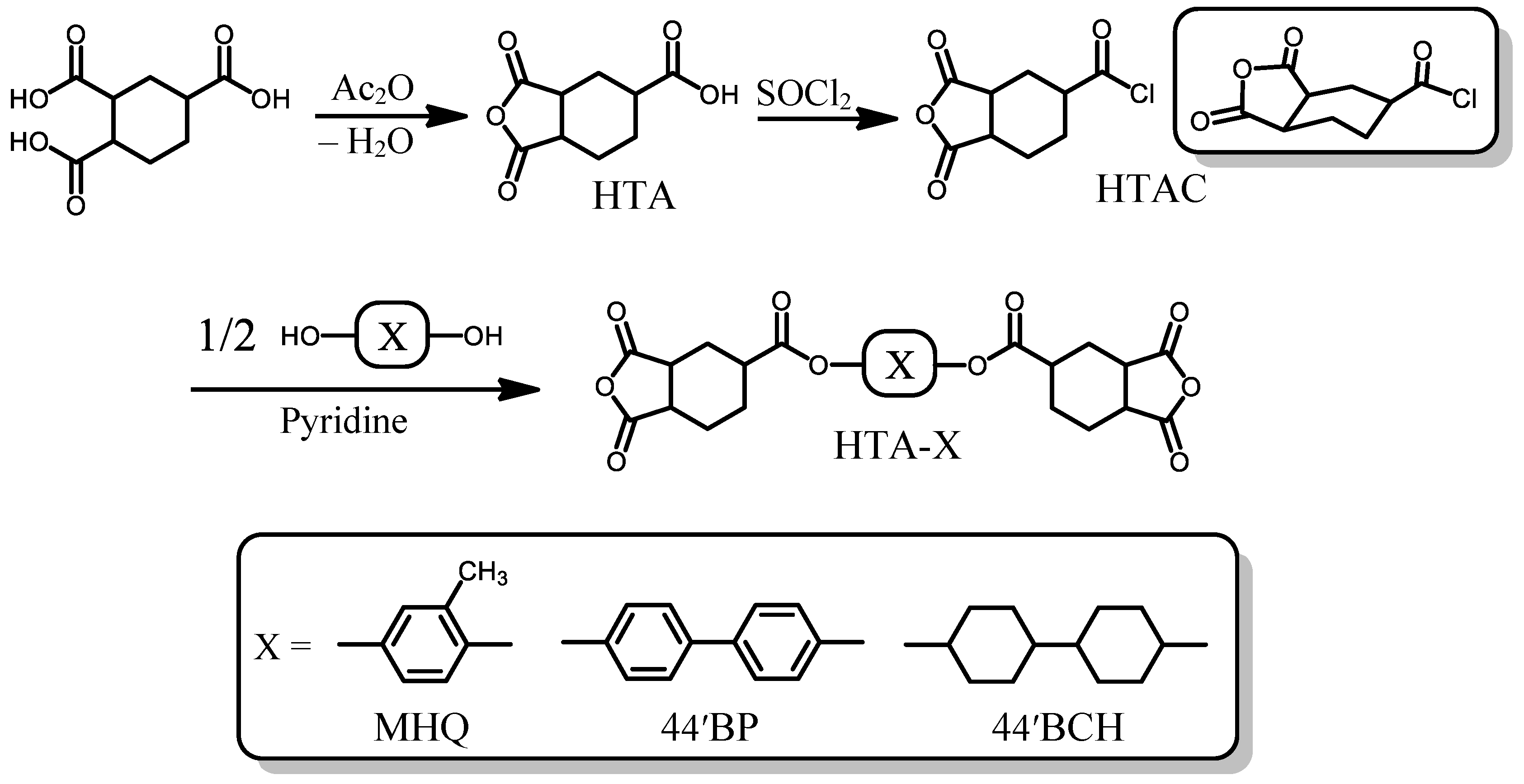 Colorants 05 00028 g002 Colorants 05 00028 g002