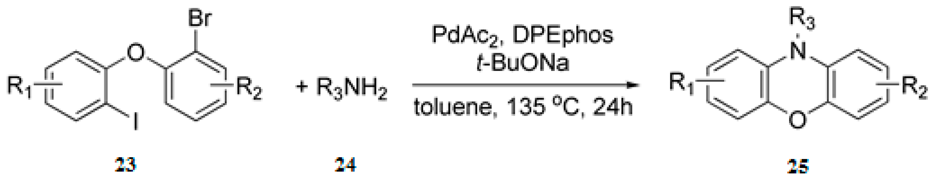Colorants 05 00029 g010 Colorants 05 00029 g010