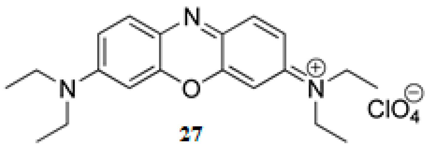 Colorants 05 00029 g012 Colorants 05 00029 g012
