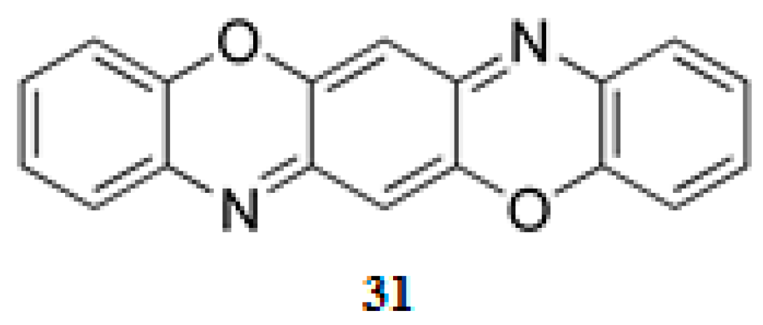 Colorants 05 00029 g015 Colorants 05 00029 g015