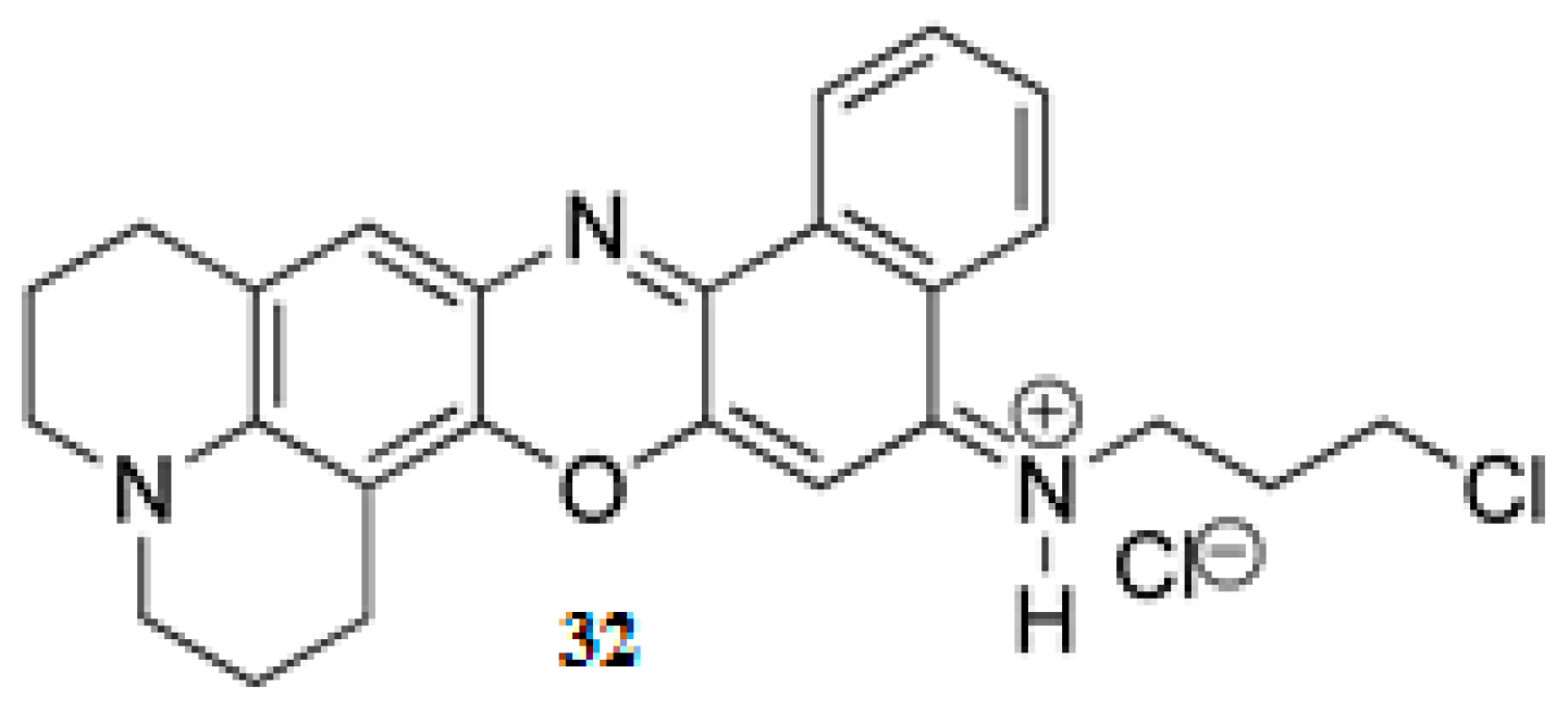 Colorants 05 00029 g016 Colorants 05 00029 g016