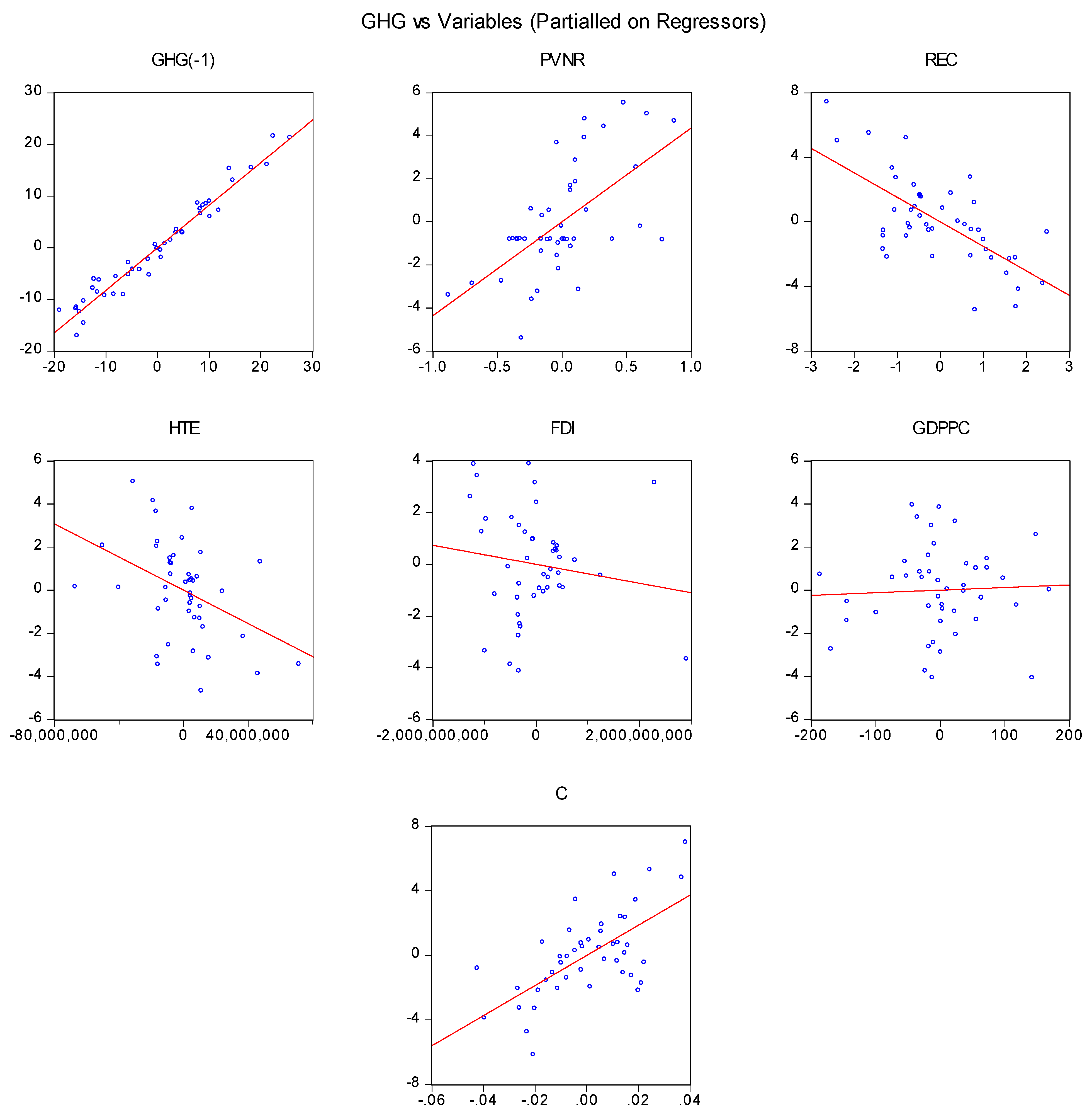 Commodities 01 00009 g002