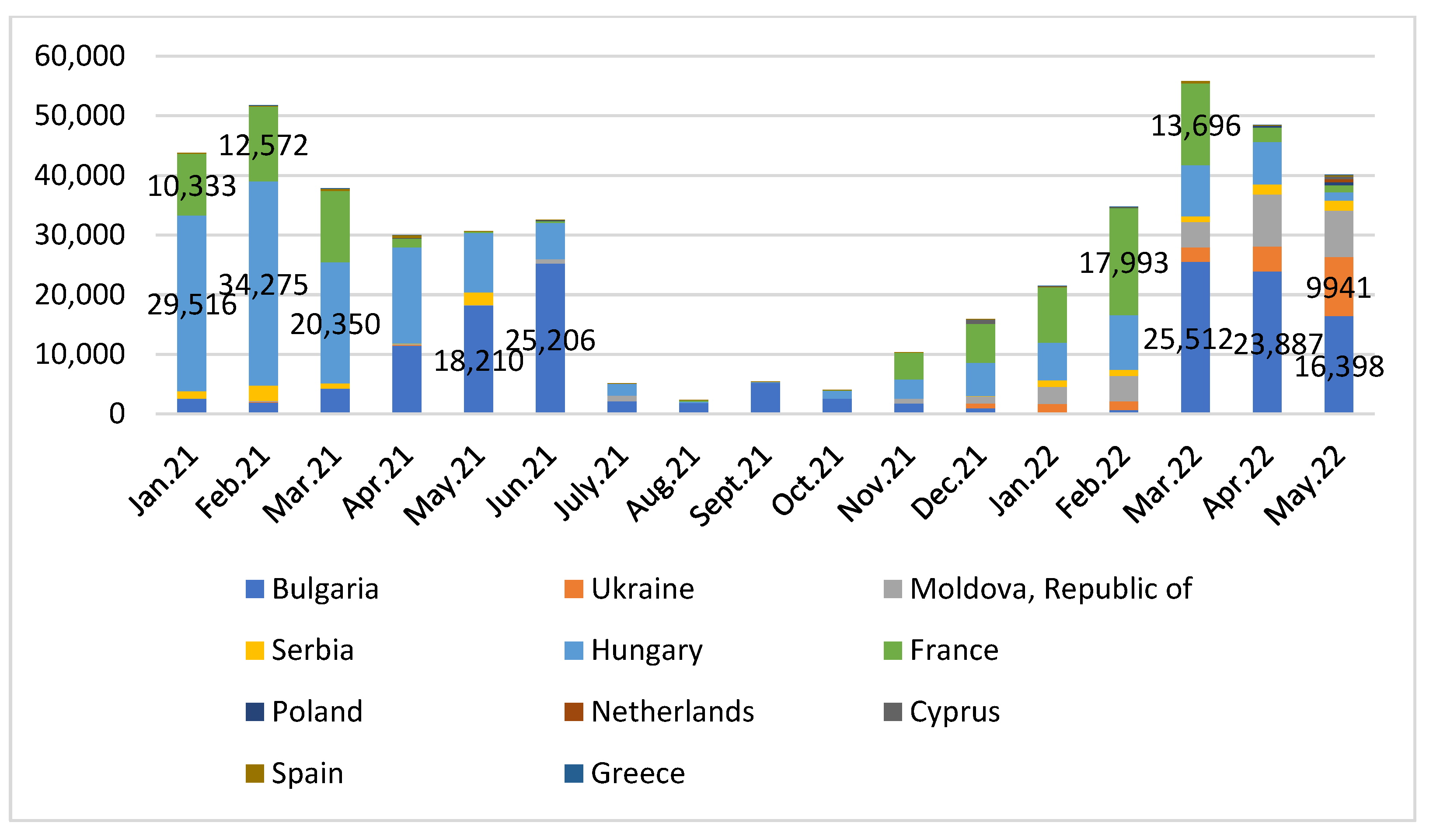 Commodities 01 00010 g004