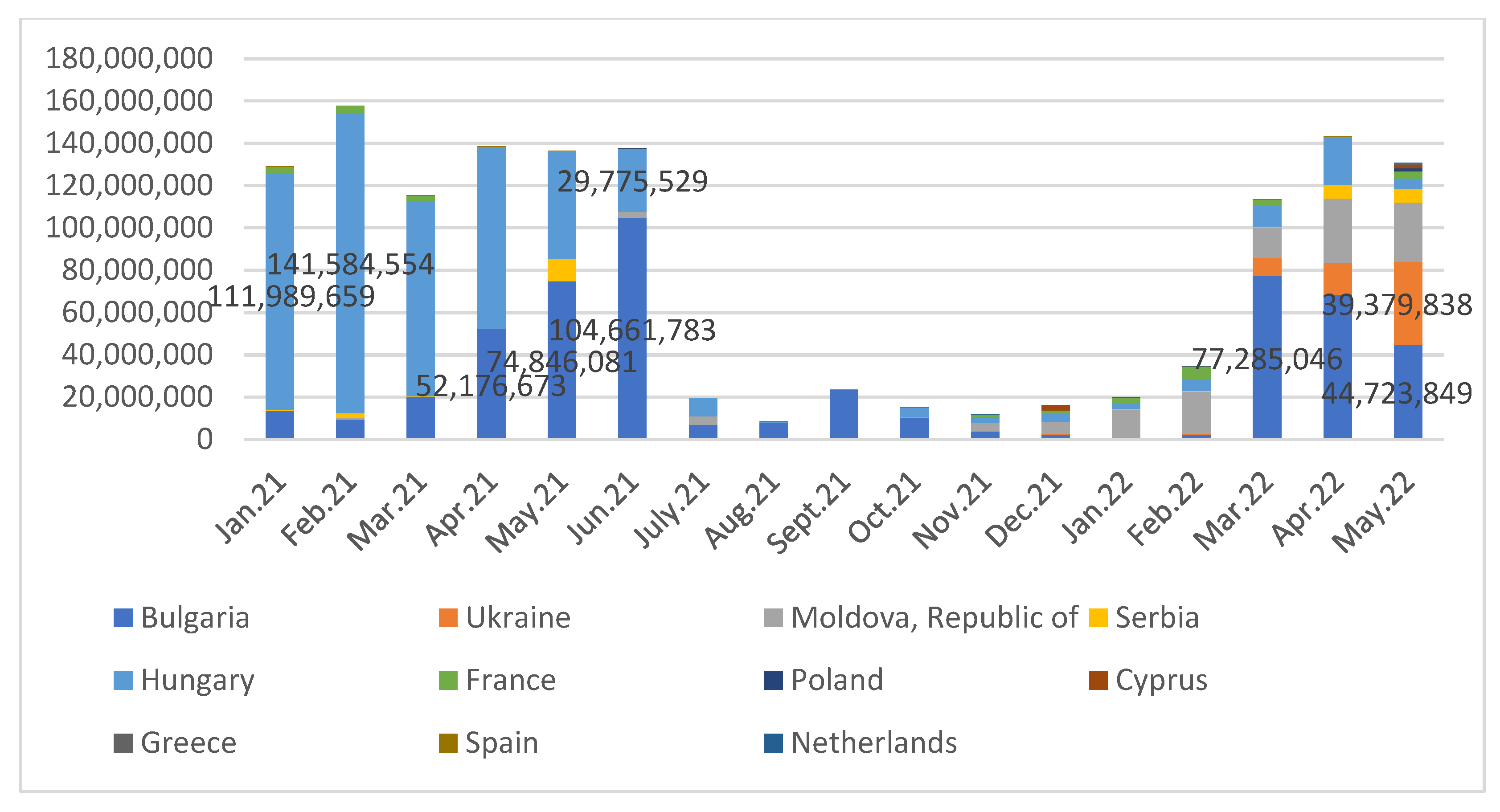 Commodities 01 00010 g005