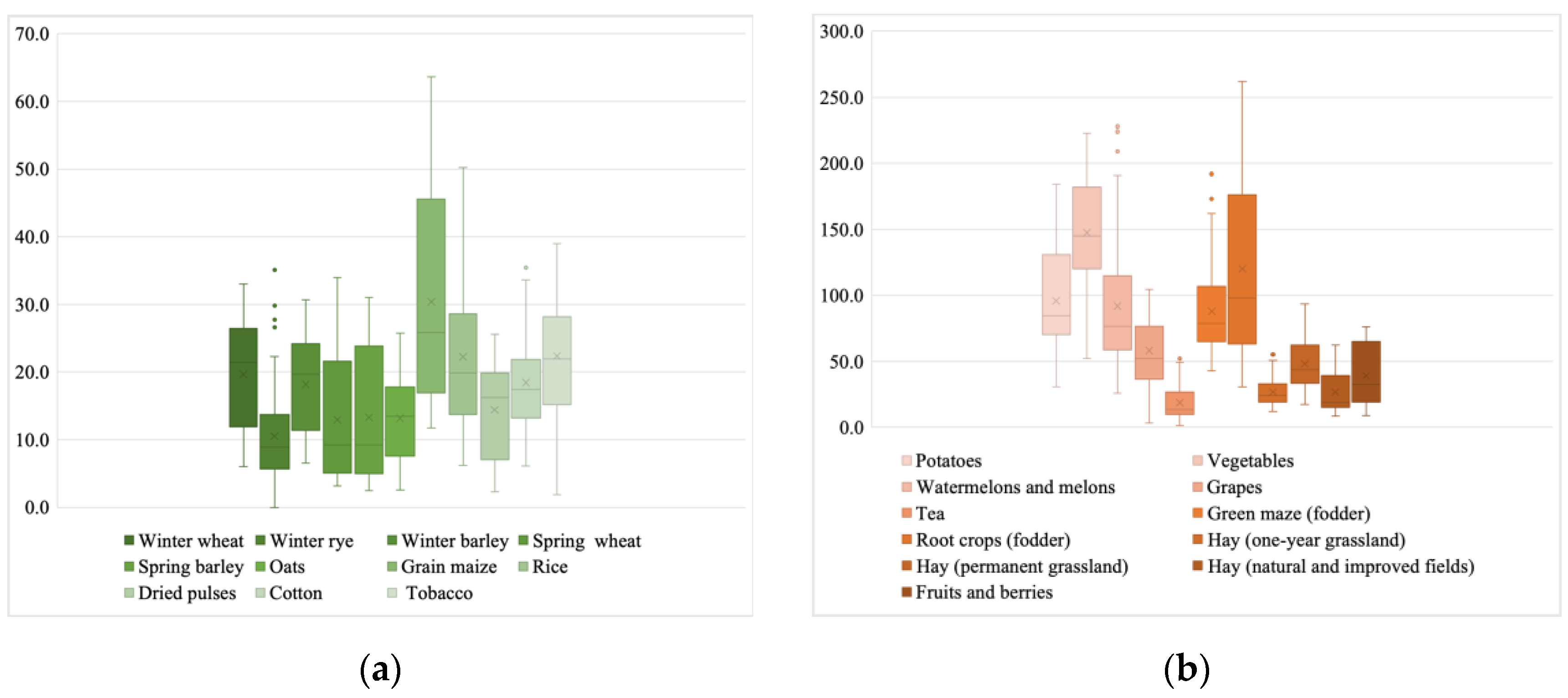 Commodities 02 00009 g002