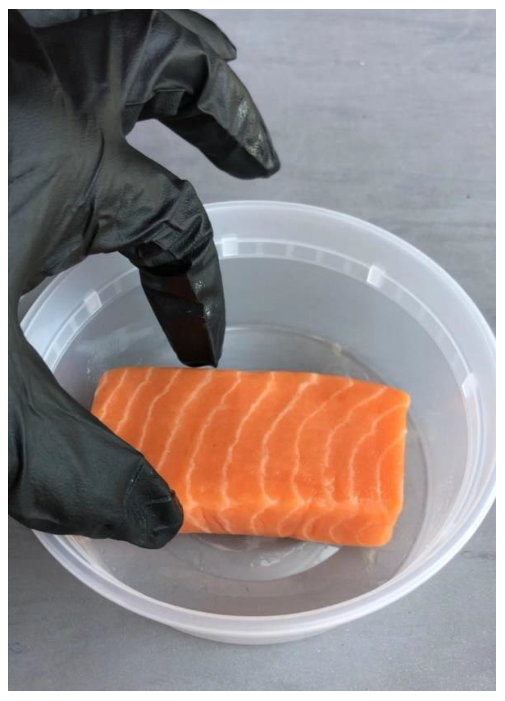 Commodities 02 00019 g002