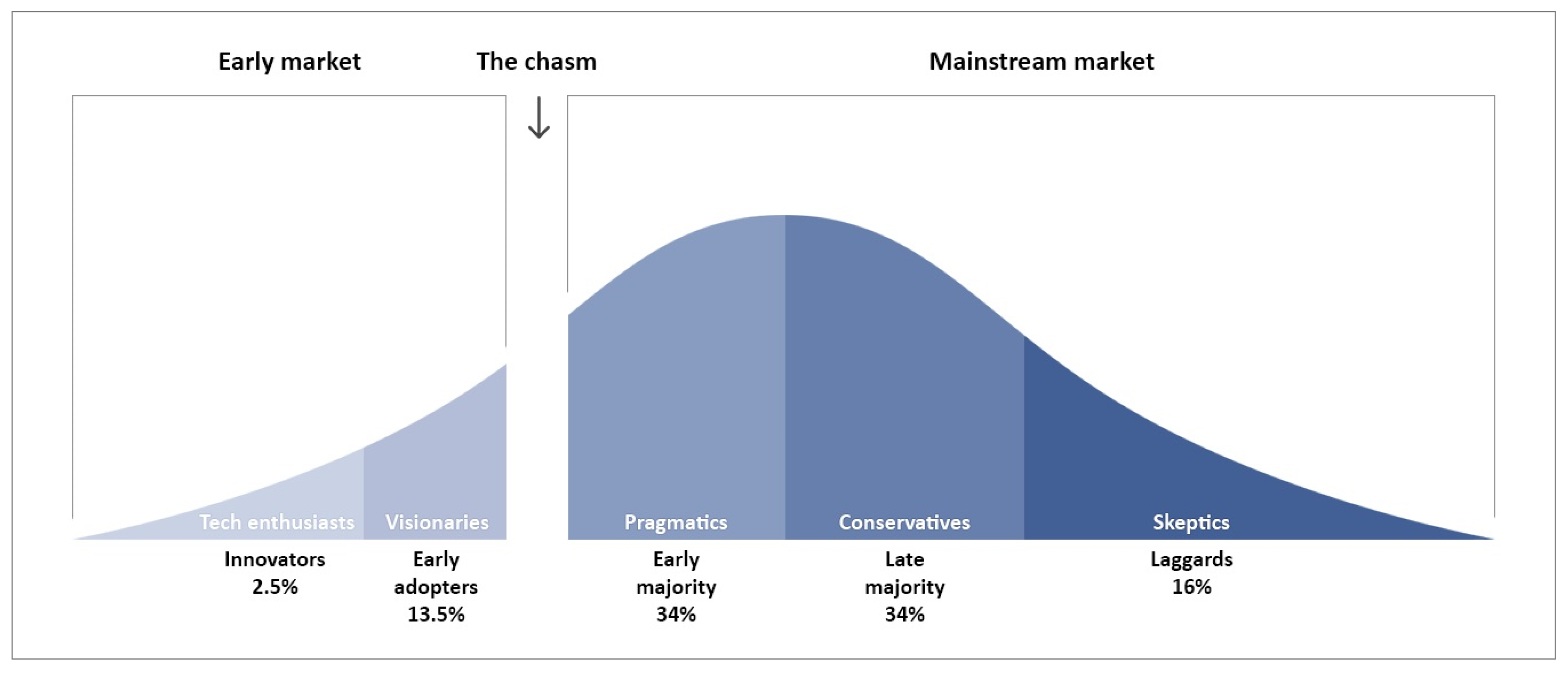 Commodities 02 00019 g017
