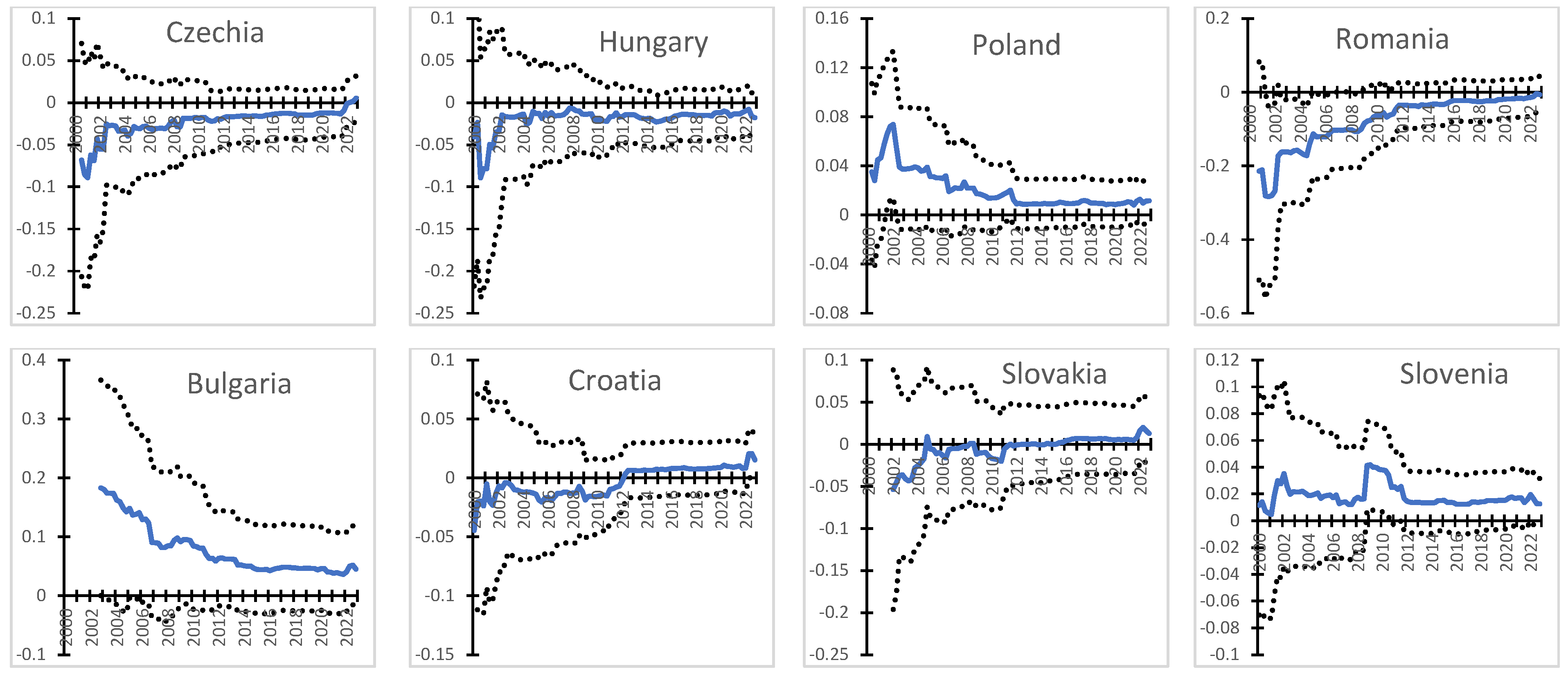 Commodities 03 00002 g004