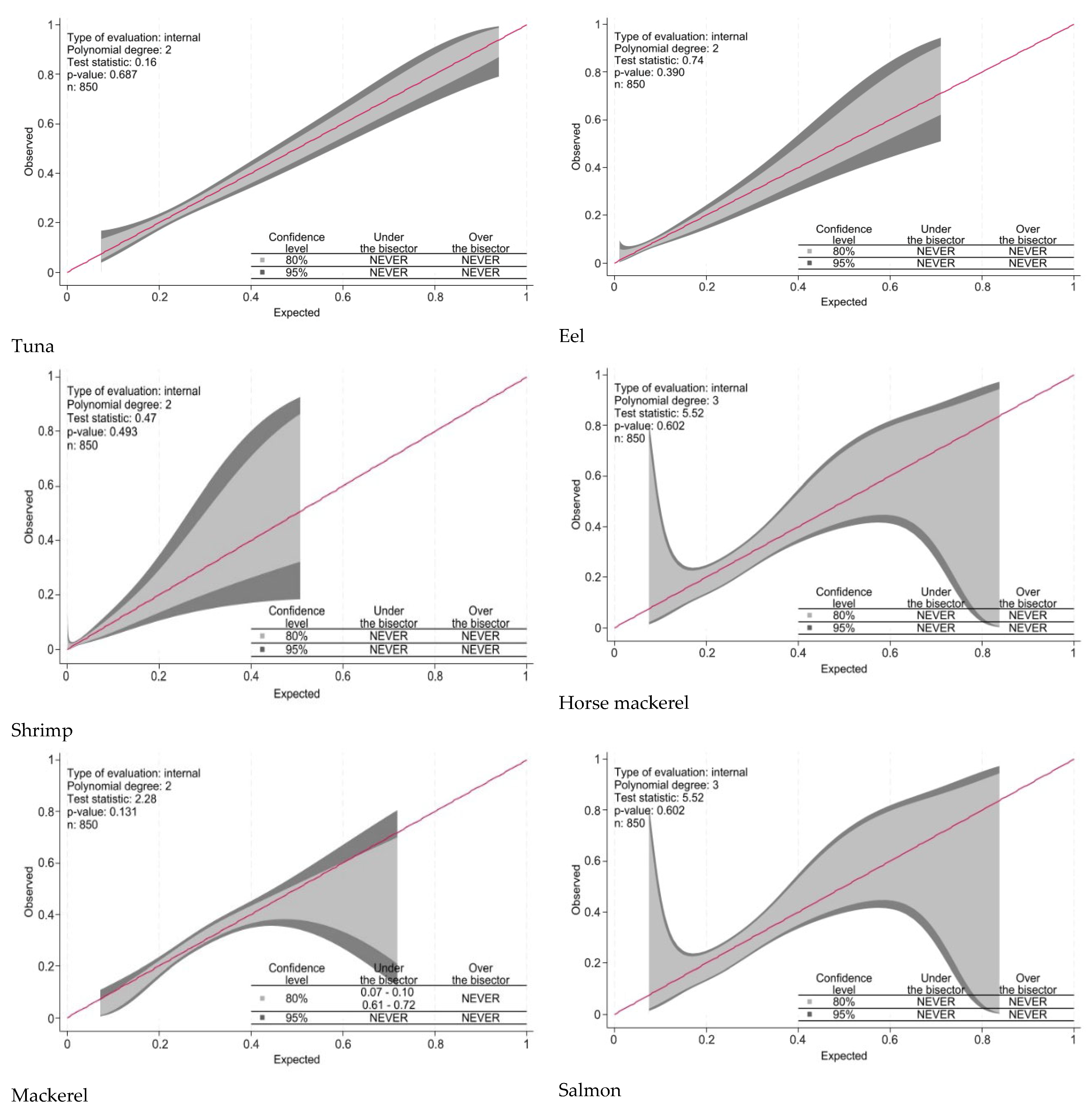 Commodities 03 00012 g001