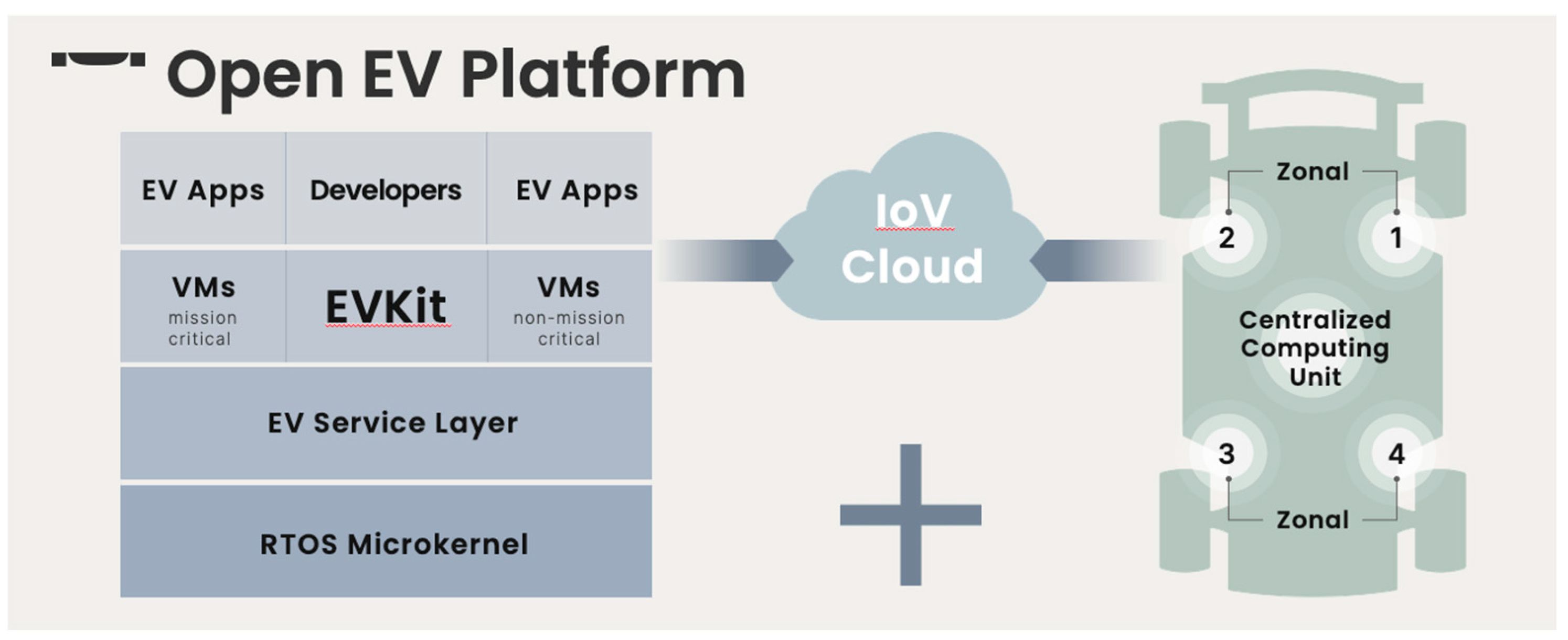 Commodities 03 00022 g007