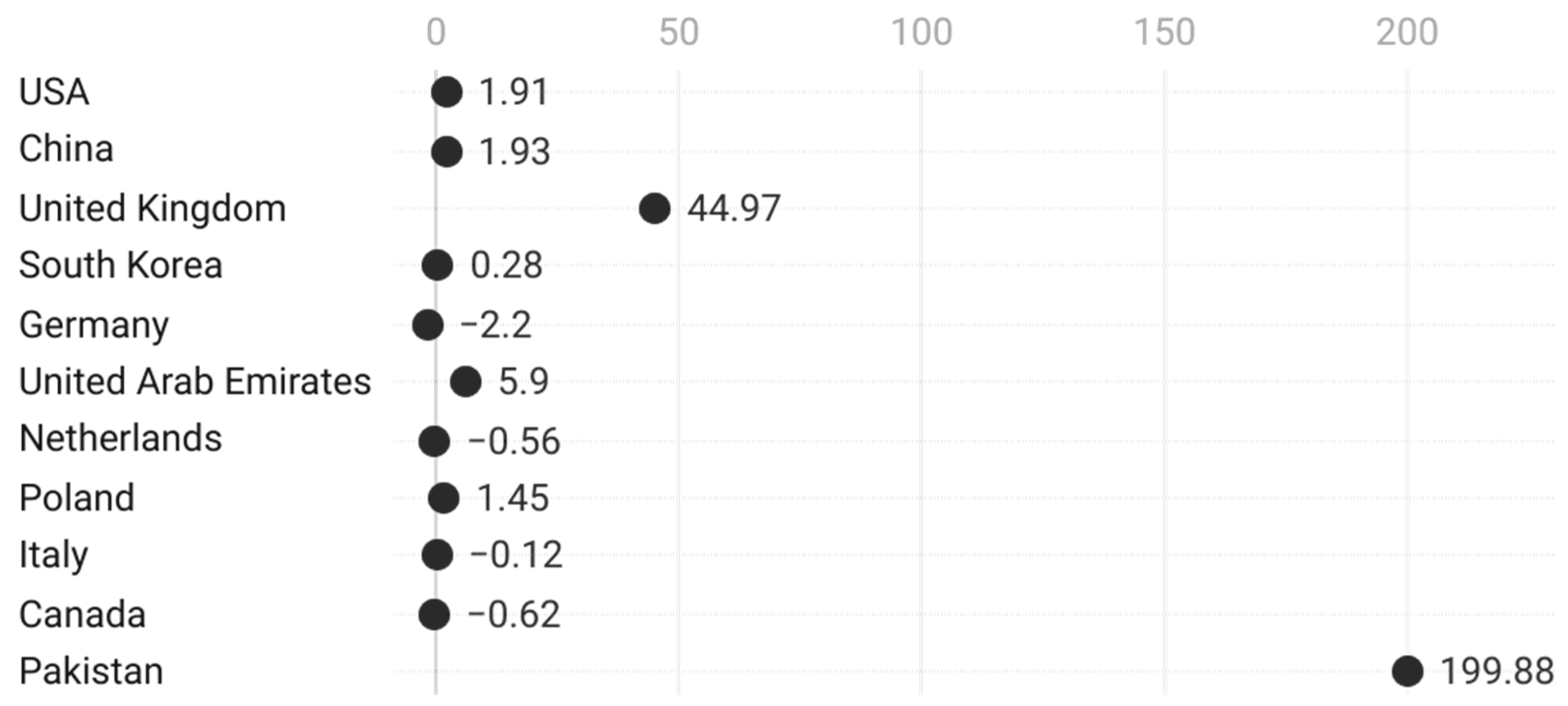Commodities 04 00003 g002