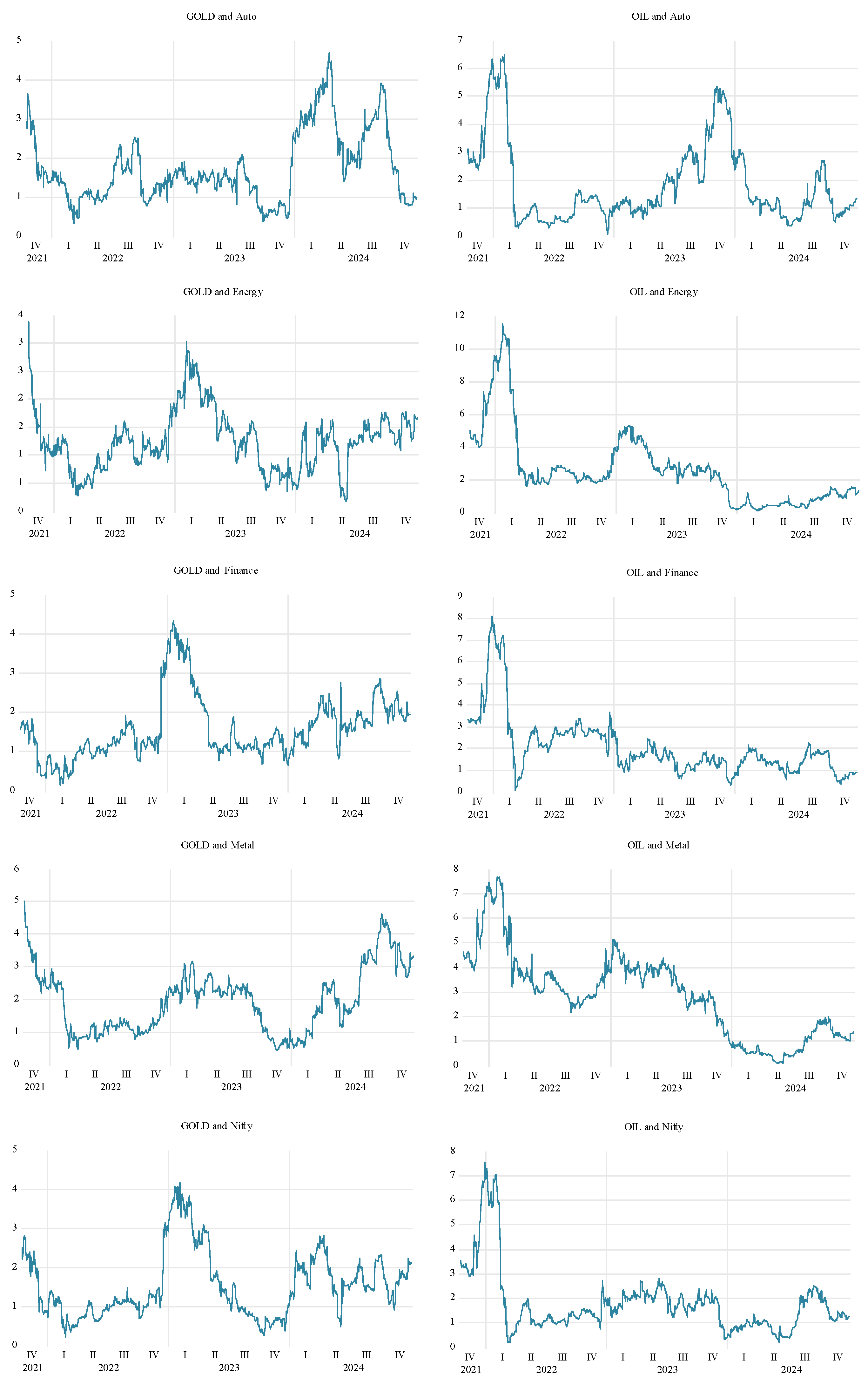 Commodities 04 00005 g004