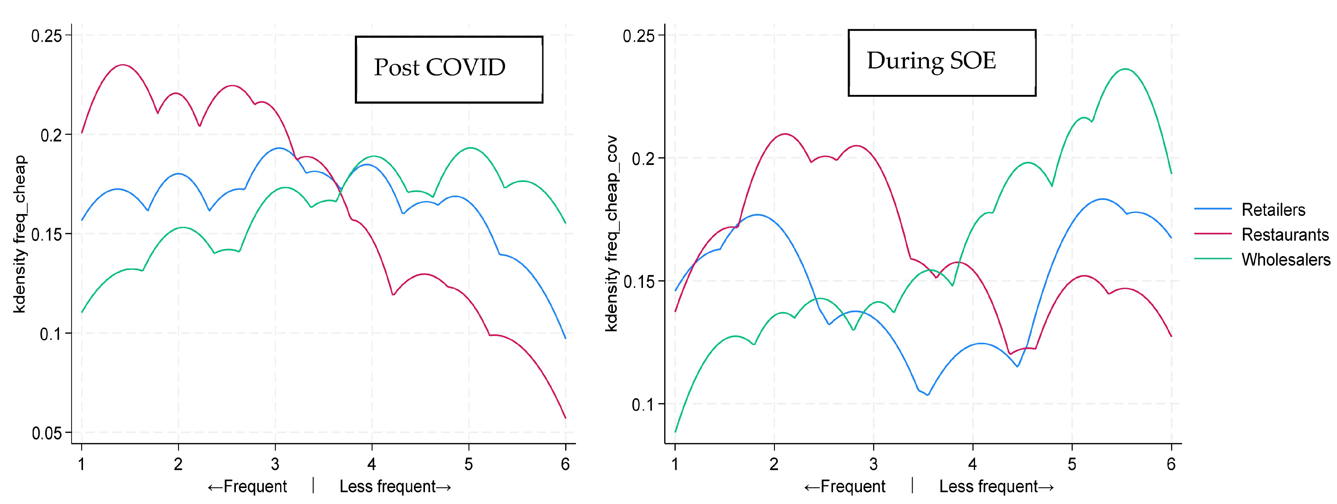 Commodities 04 00012 g004