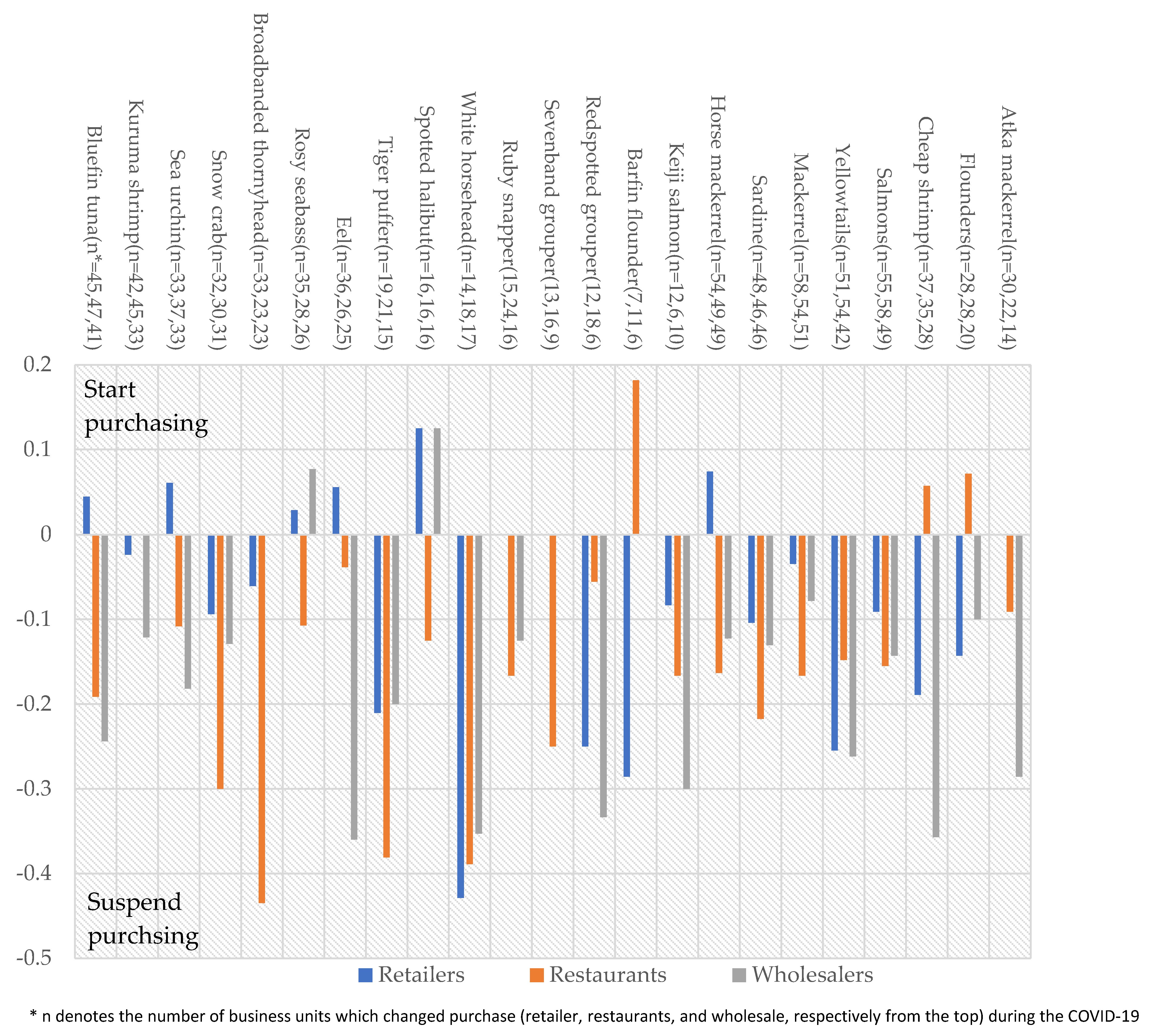 Commodities 04 00012 g005