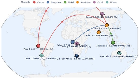 Global critical mineral map (Al-Ni-Li-Co–Cu-Mn).