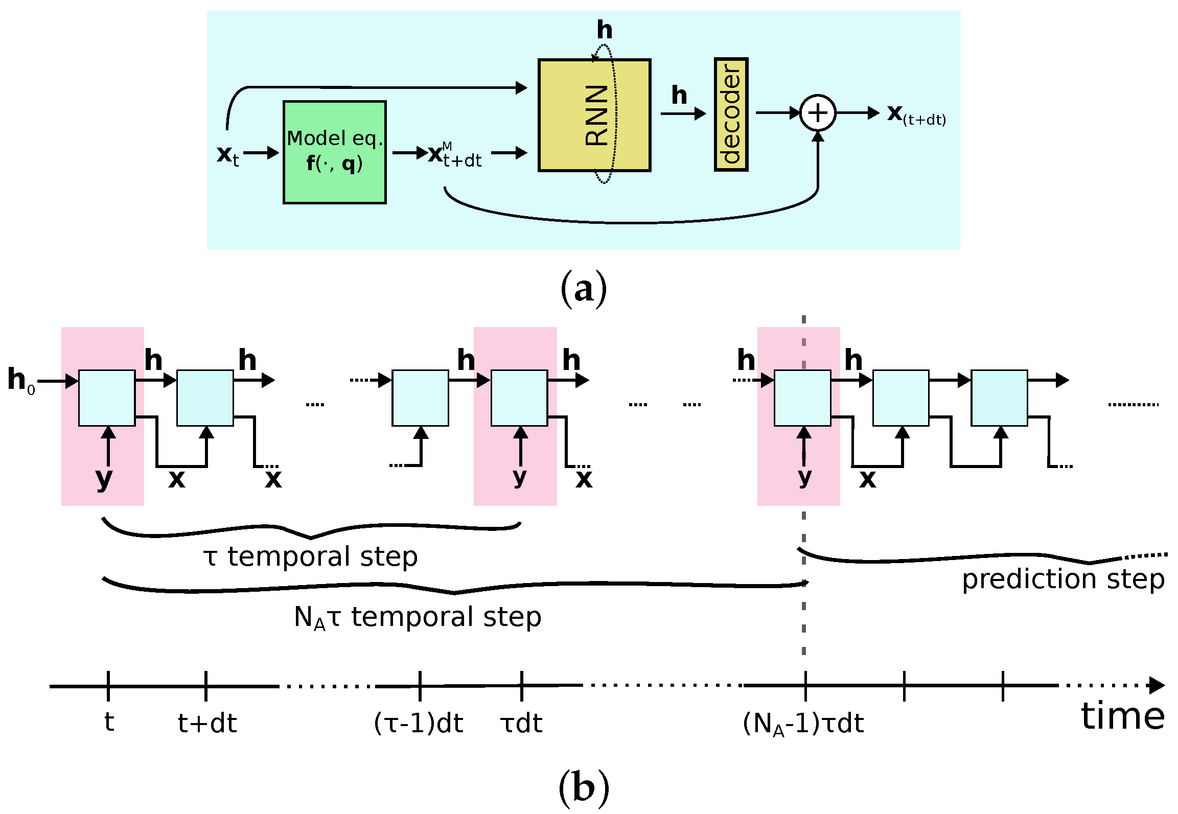 Complexities 01 00005 g002