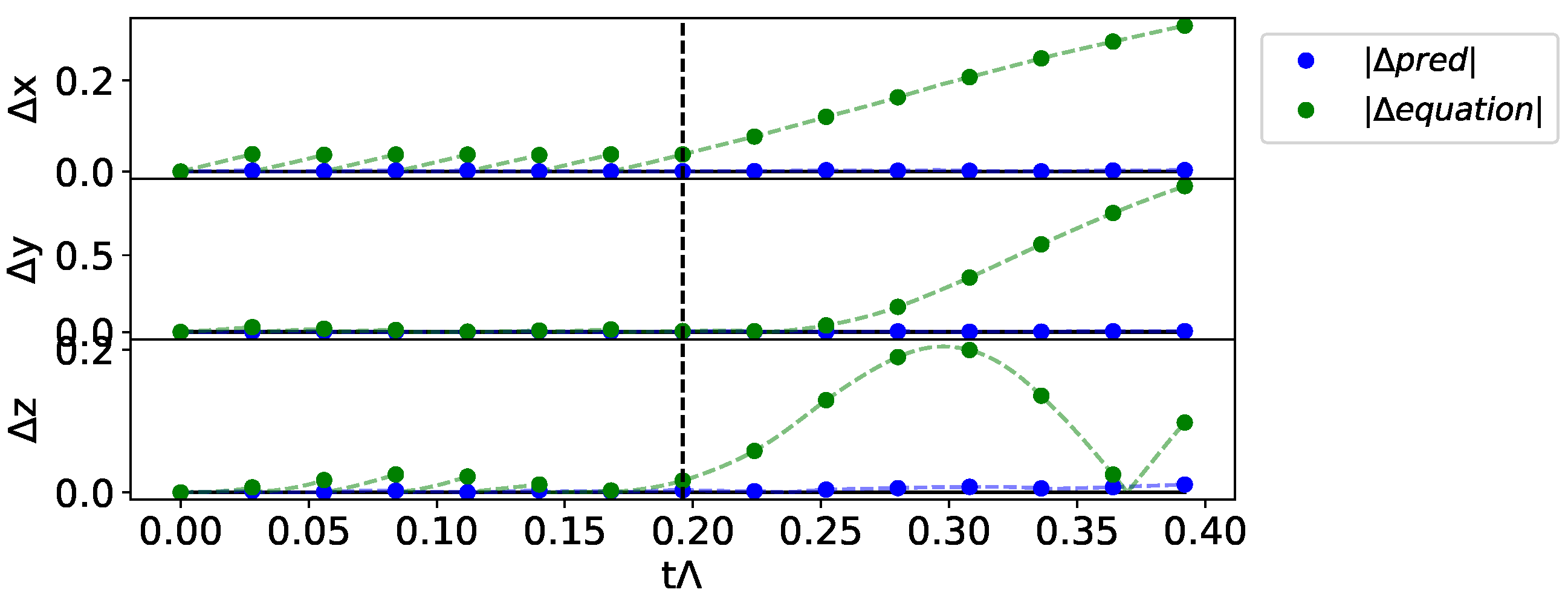 Complexities 01 00005 g003