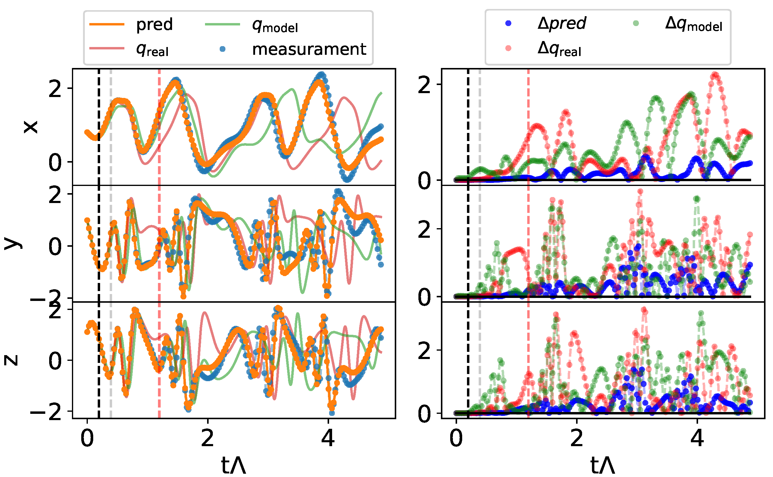 Complexities 01 00005 g004