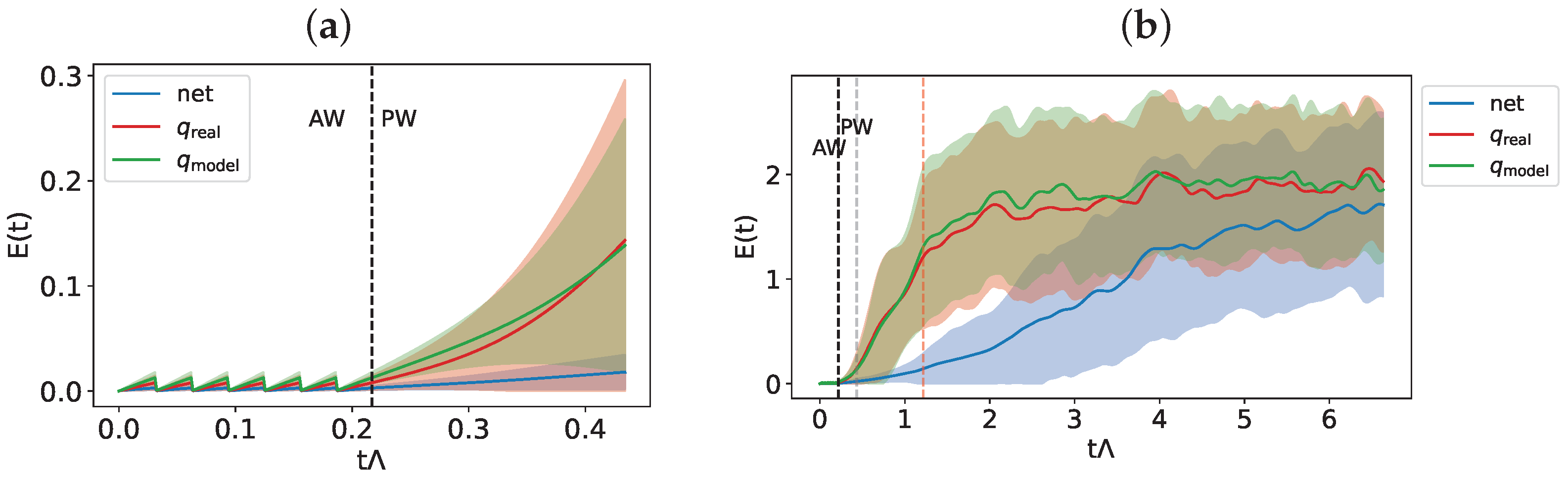 Complexities 01 00005 g005