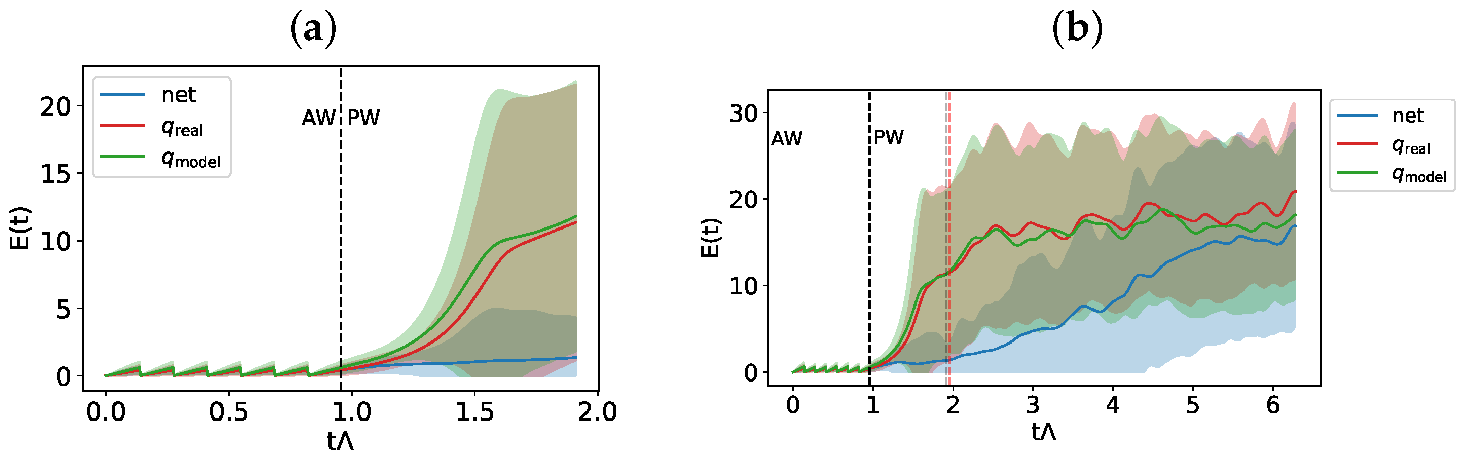 Complexities 01 00005 g007
