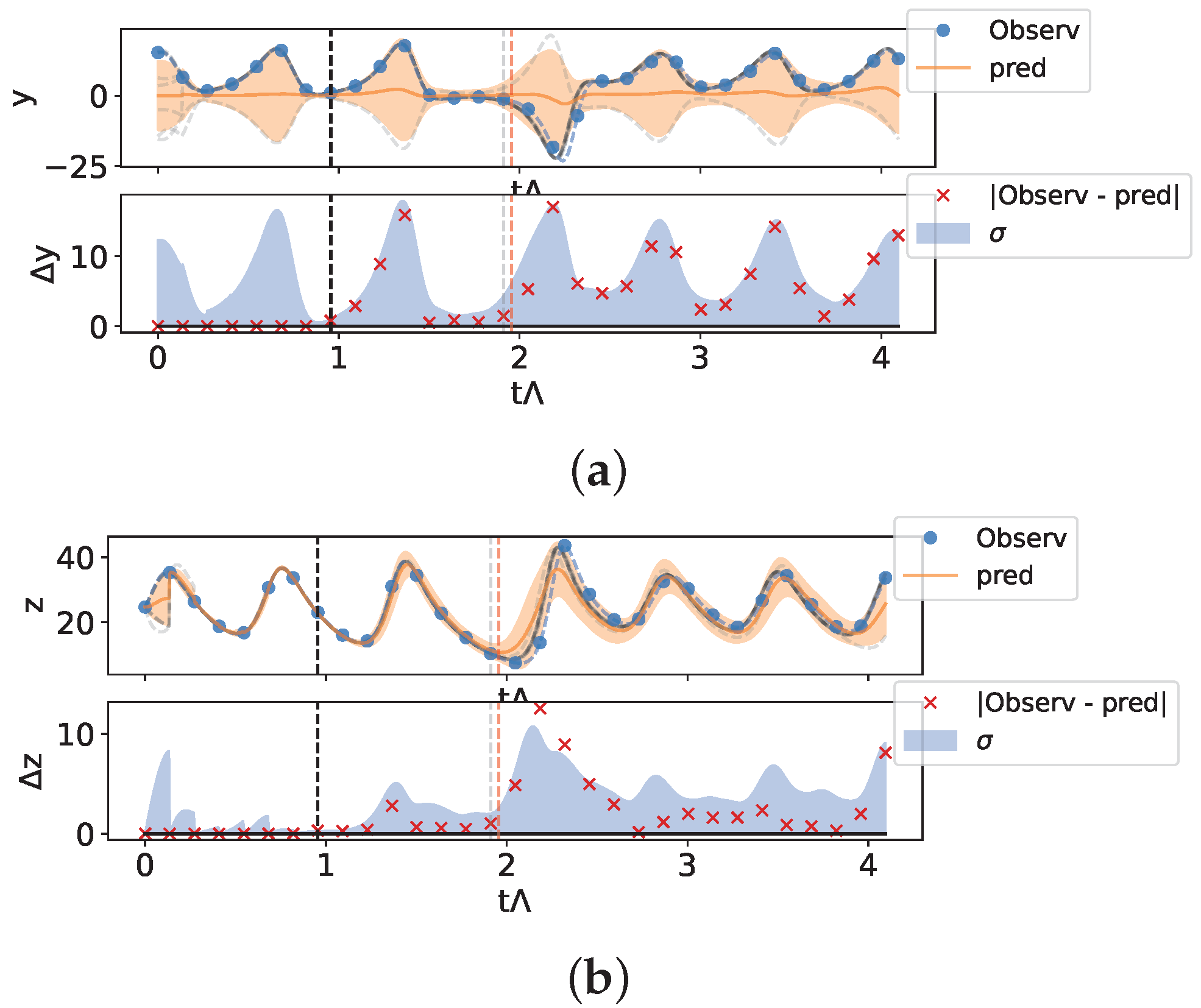 Complexities 01 00005 g008