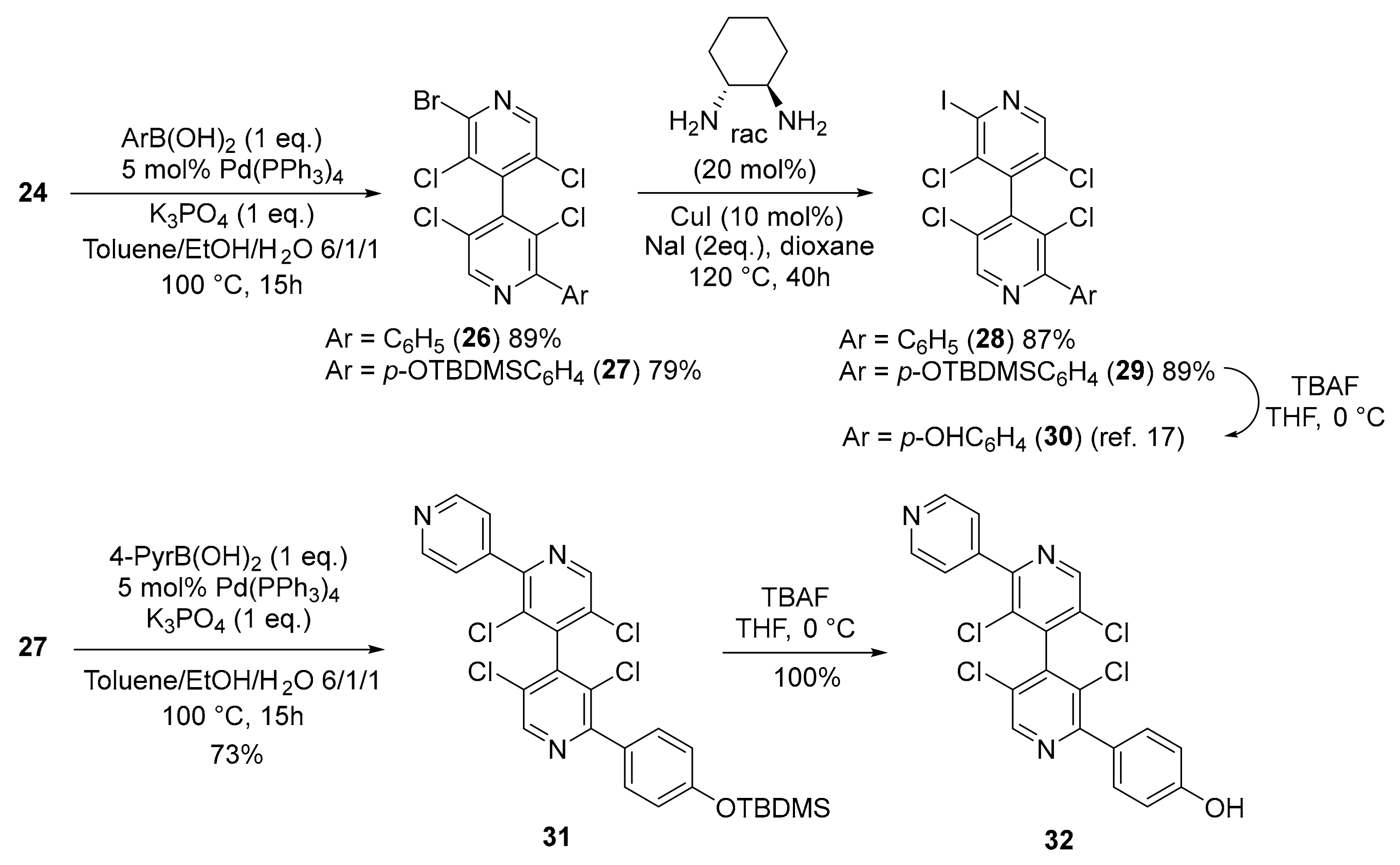 Compounds 01 00006 sch004