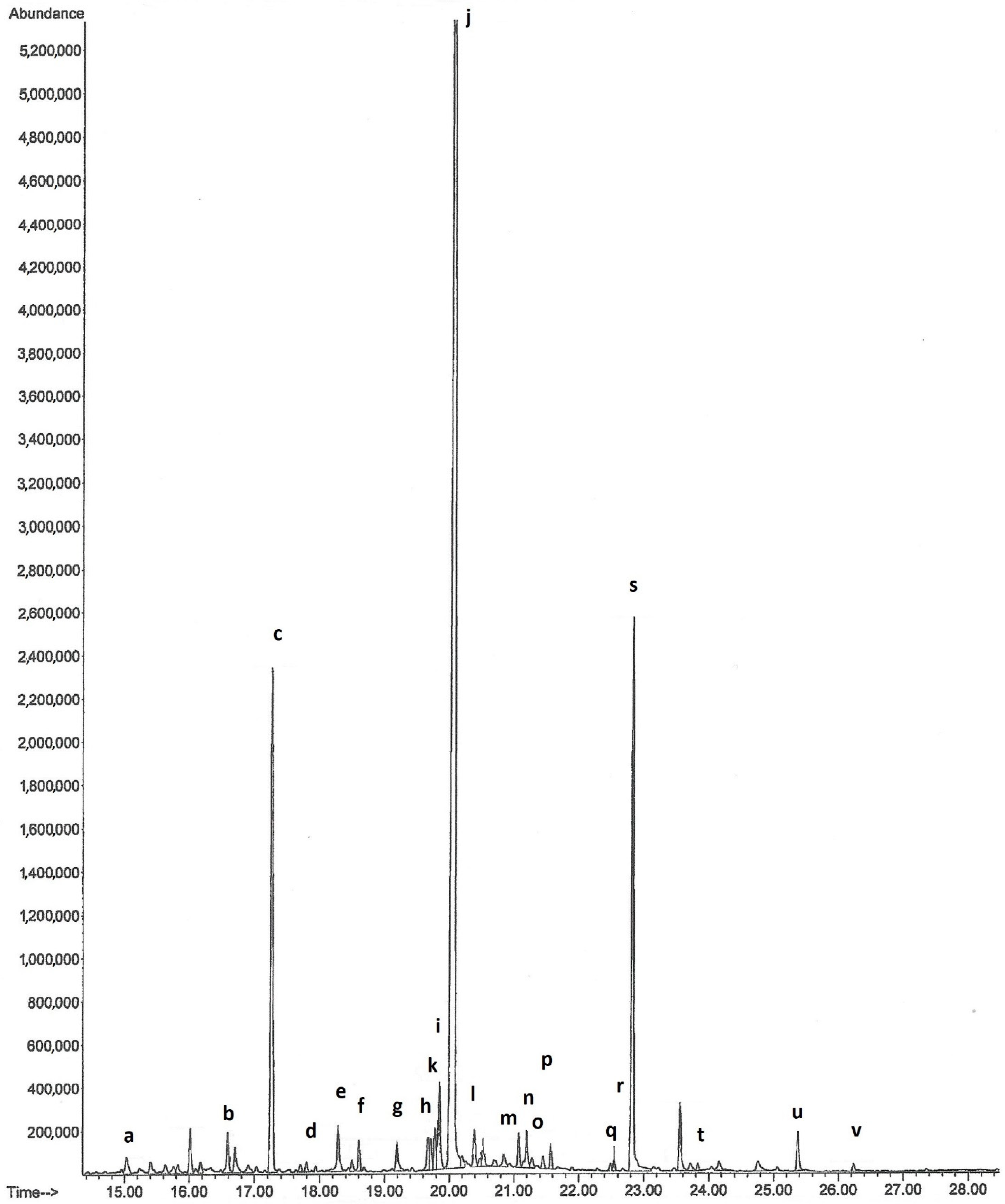 Compounds 01 00008 g002