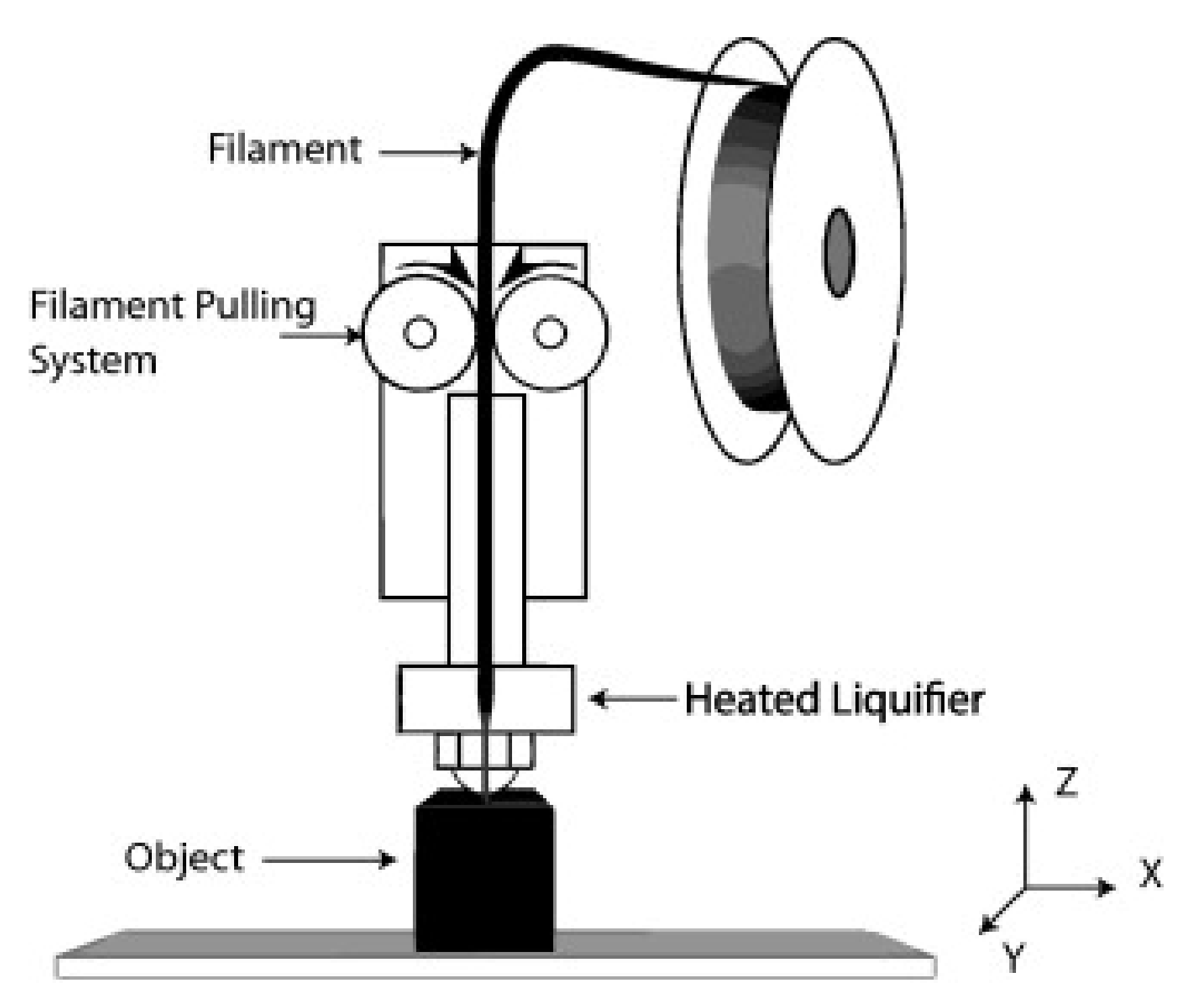 Compounds 01 00009 g002