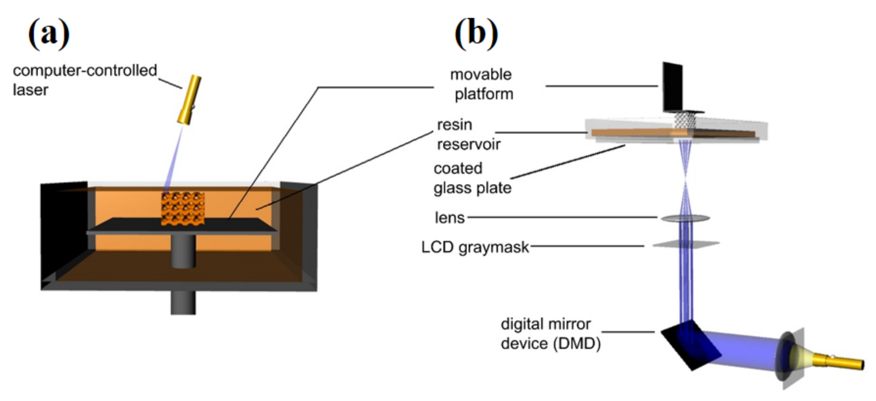Compounds 01 00009 g003