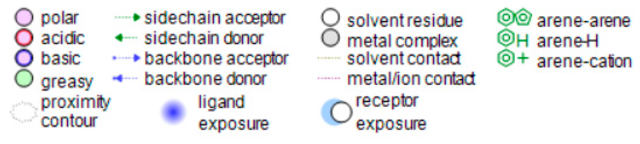 Compounds 01 00010 g002b Compounds 01 00010 g002b