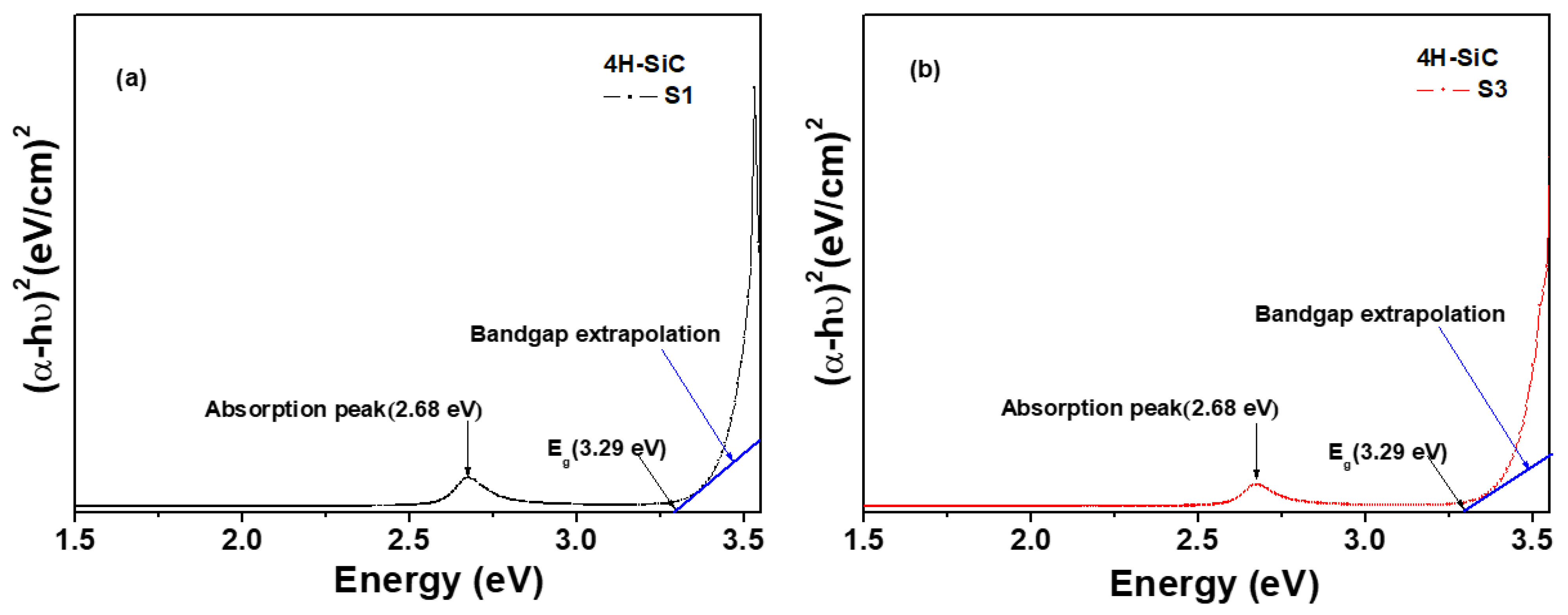 Compounds 02 00006 g009