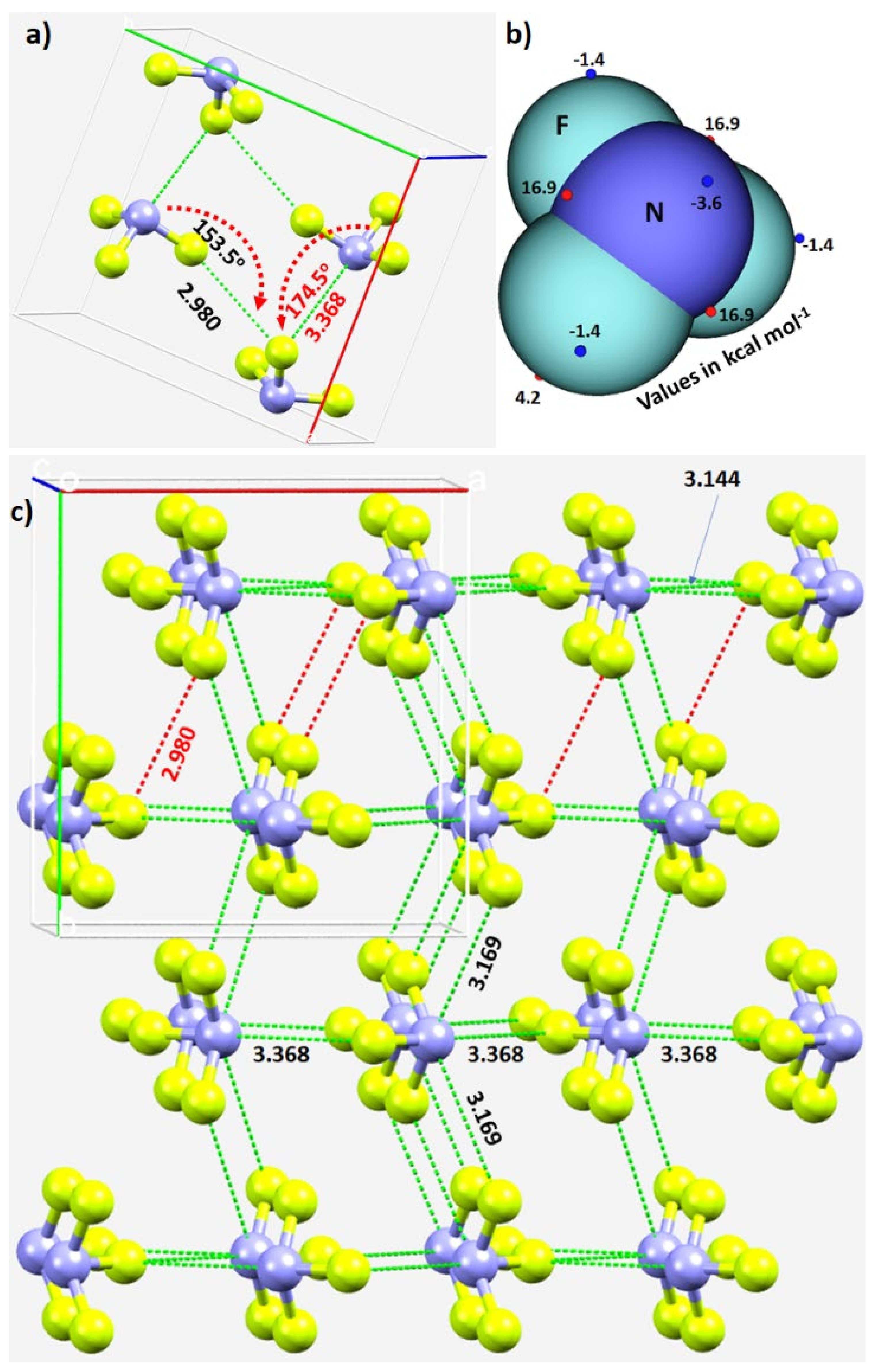 Compounds 02 00007 g003