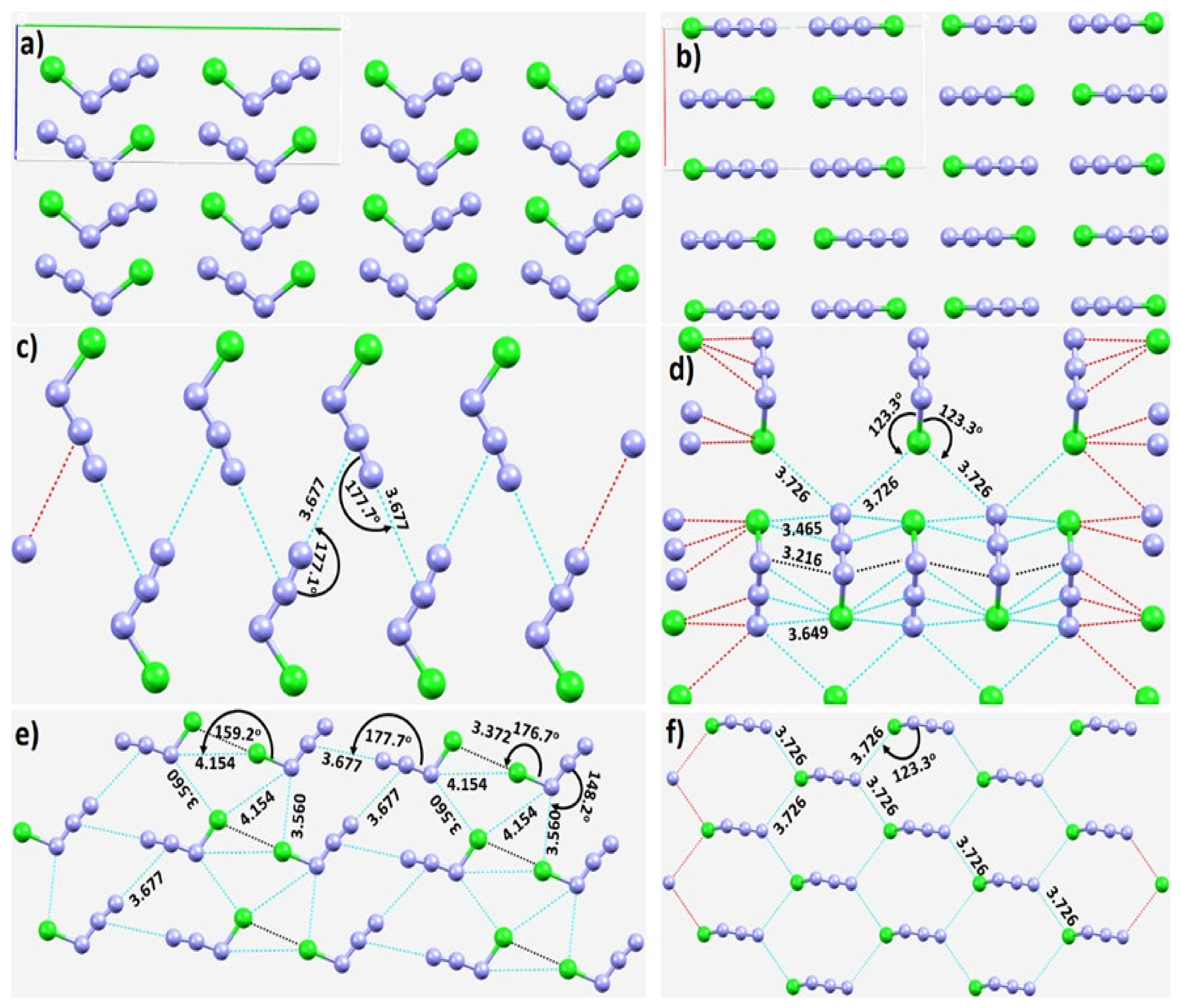 Compounds 02 00007 g006